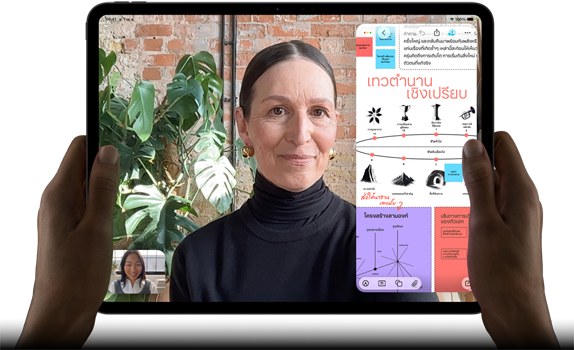 ตัวเครื่องภายนอกด้านหน้าของ iPad Pro, วางในแนวนอน, สีดำสเปซแบล็ค, มุมมน, ขอบจอภาพสีดำ, มือข้างหนึ่งถือบริเวณด้านซ้ายและอีกข้างหนึ่งถือบริเวณด้านขวา, จอภาพแสดงการสนทนาทาง FaceTime ที่มีแอปเพื่อการศึกษาที่แสดงงานนำเสนอเรื่อง "เทวตำนานเปรียบเทียบ" พร้อมข้อความ ไดอะแกรม และโน้ตที่เขียนด้วยลายมือ