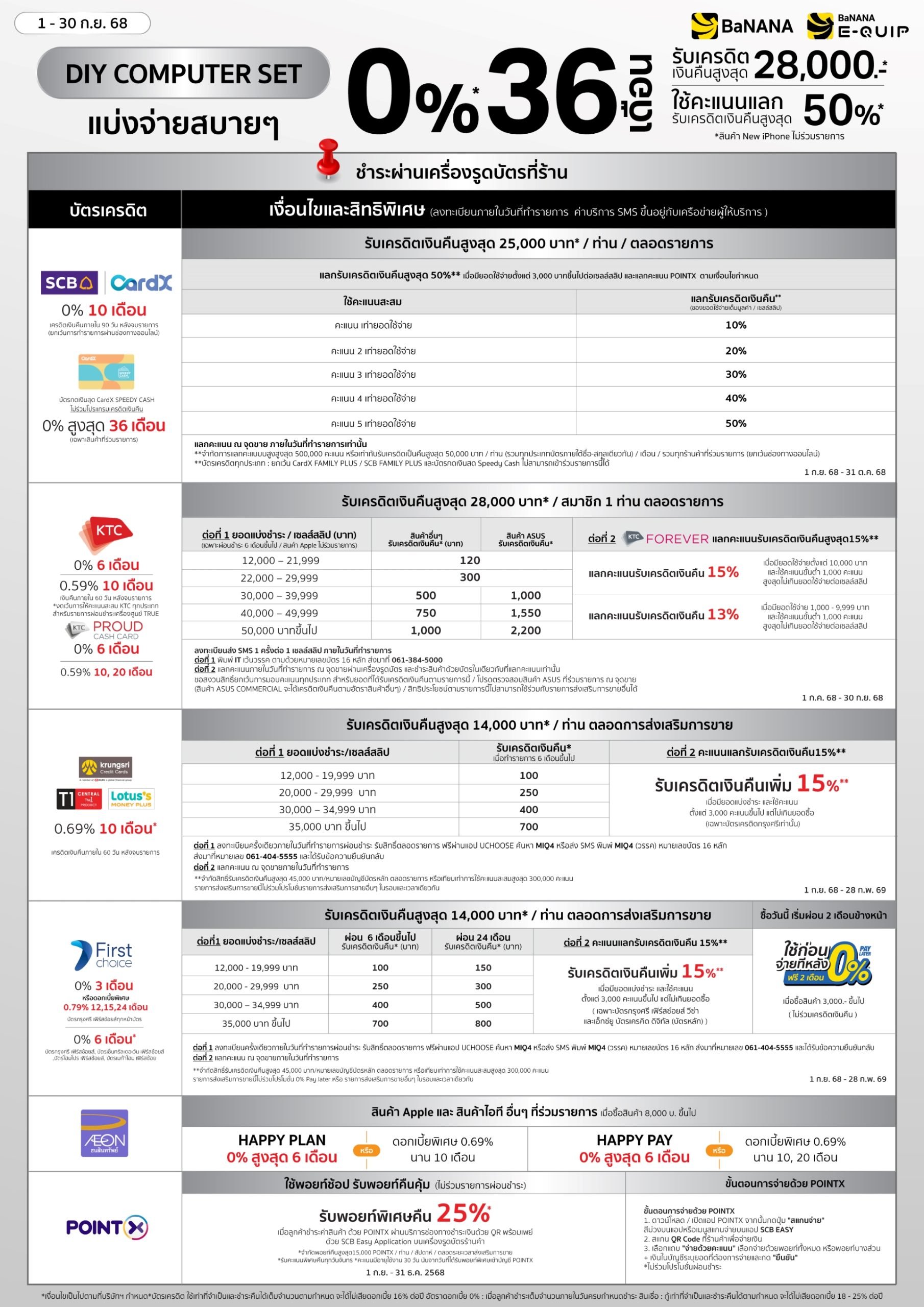promotion-credit-card-sep25-DIY-01