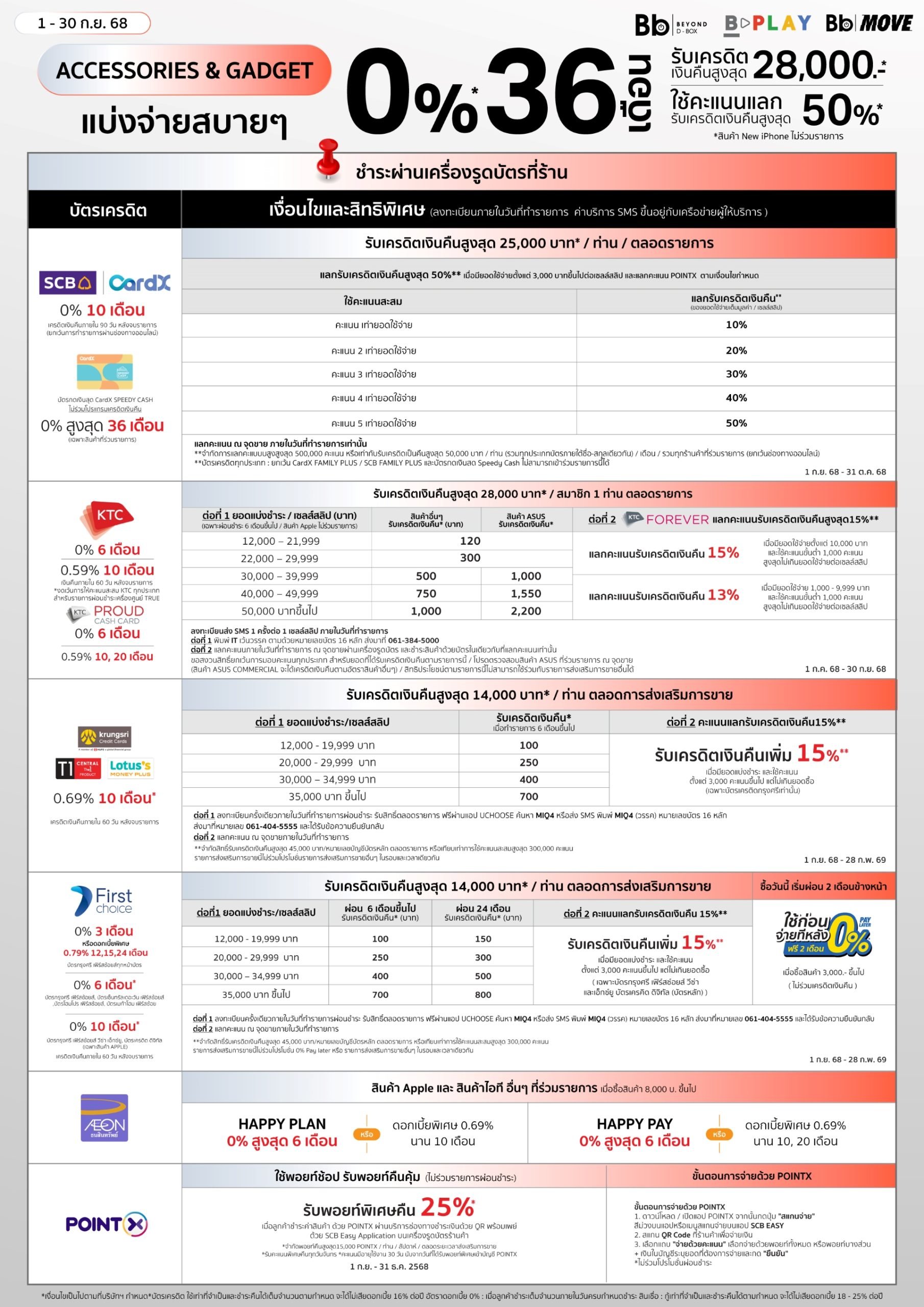 promotion-credit-card-sep25-accessories-01