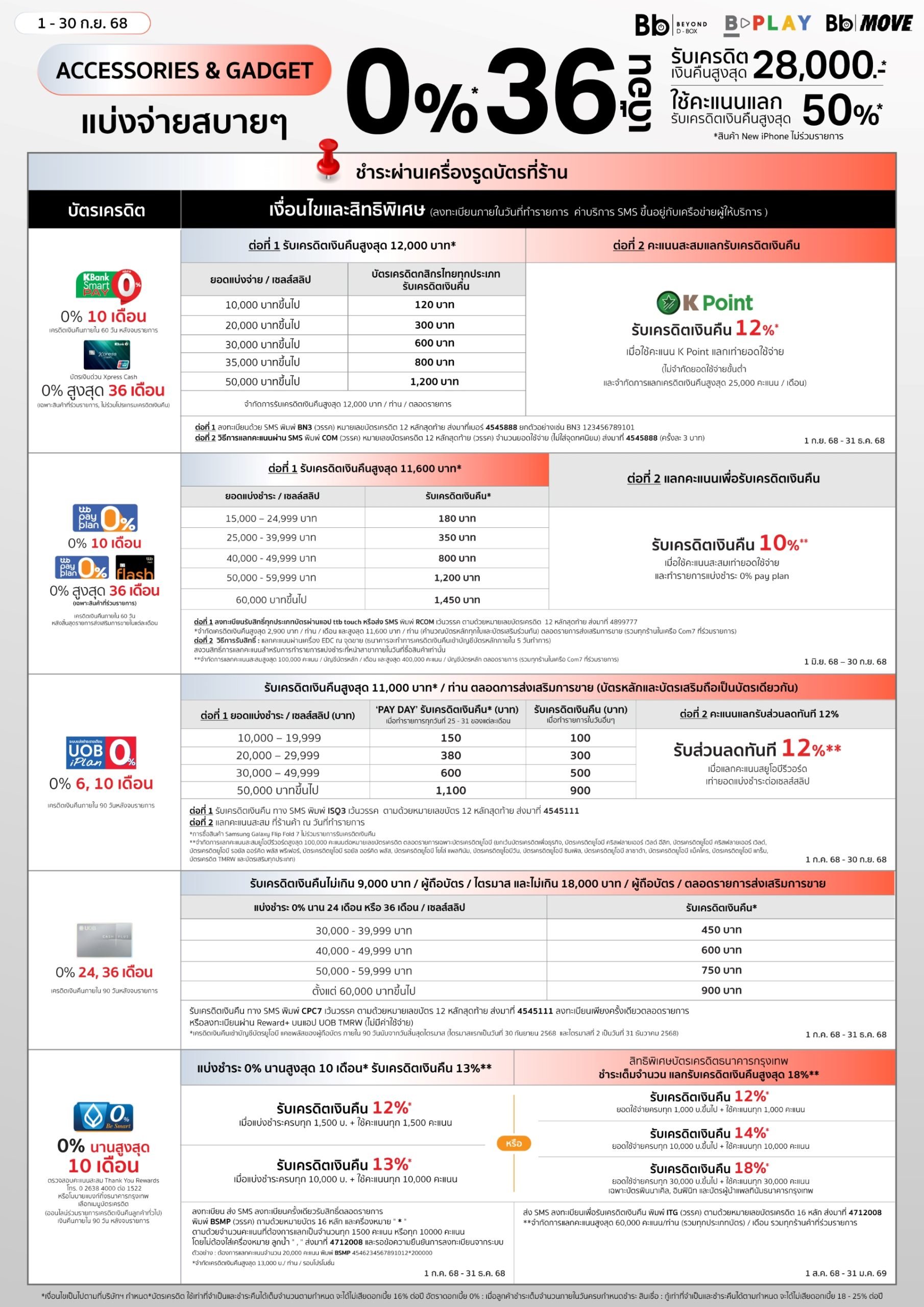 promotion-credit-card-sep25-accessories-02