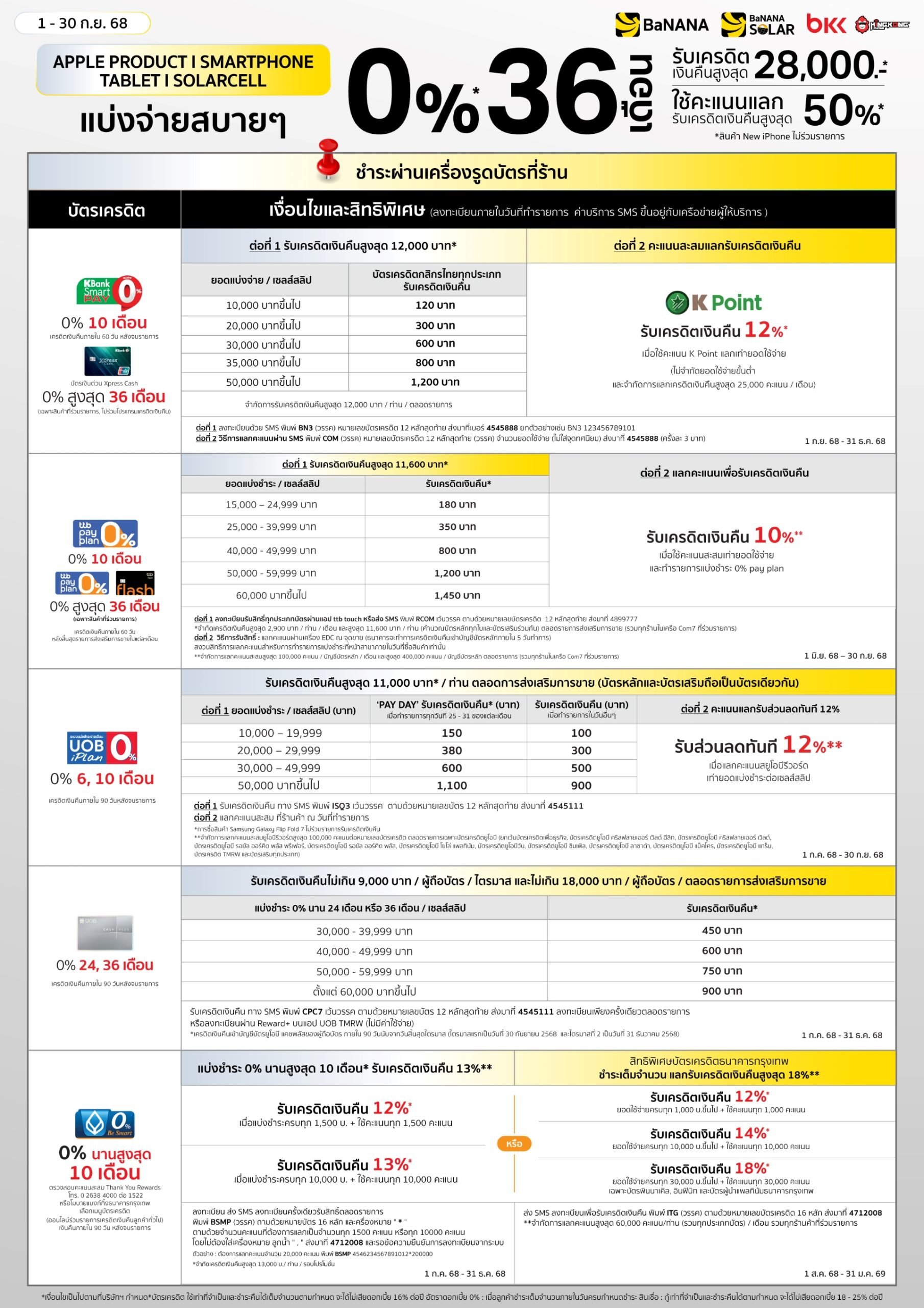 promotion-credit-card-sep25-smartphone-02