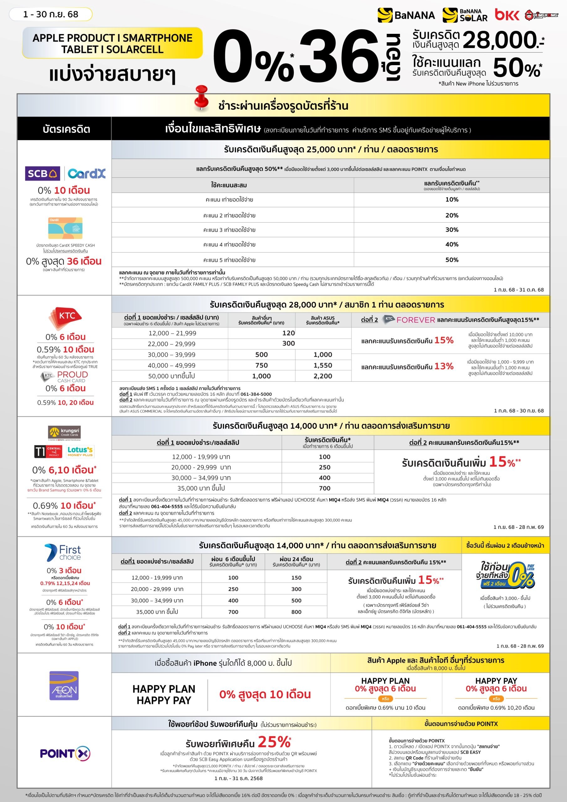 promotion-credit-card-sep25-smartphone