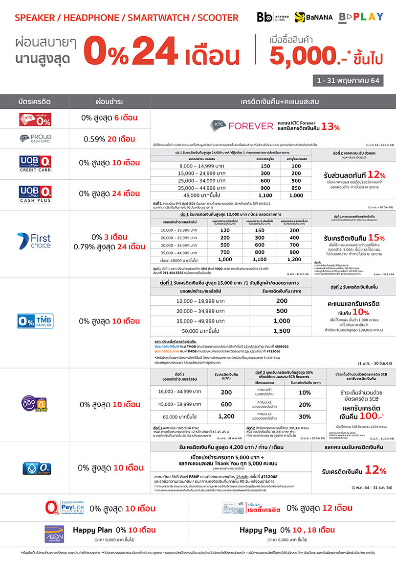 creditcardpromotionmaySpeaker_Banana BaNANA instore