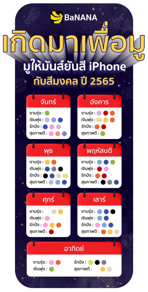 Born To "มู" Do To "ปัง" เลือก iPhone รุ่นใหม่ สีไหนเด็ด สีไหนดี ยกมากันให้หมด!
