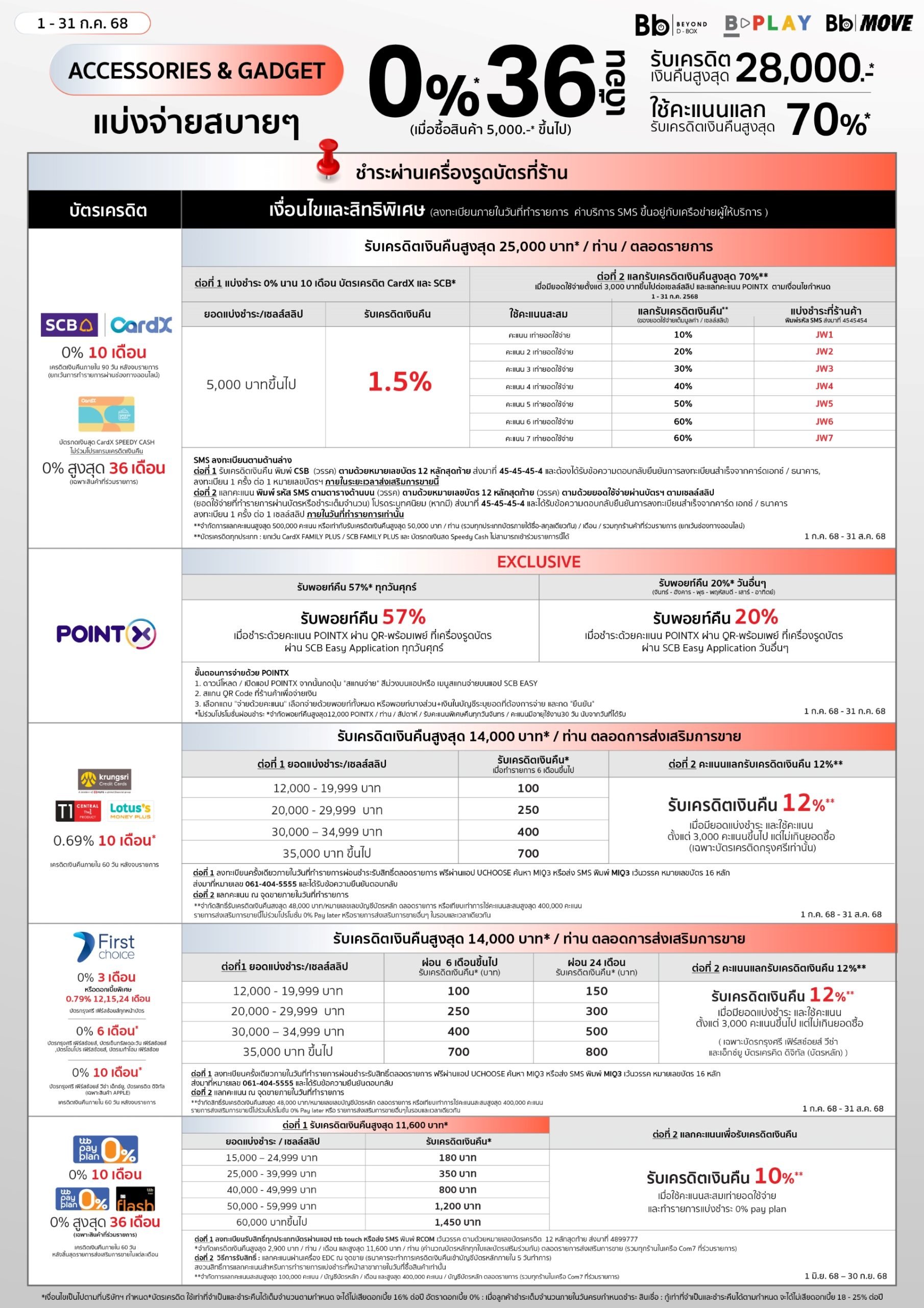 Pro-bank-july25-accessories-01-edit