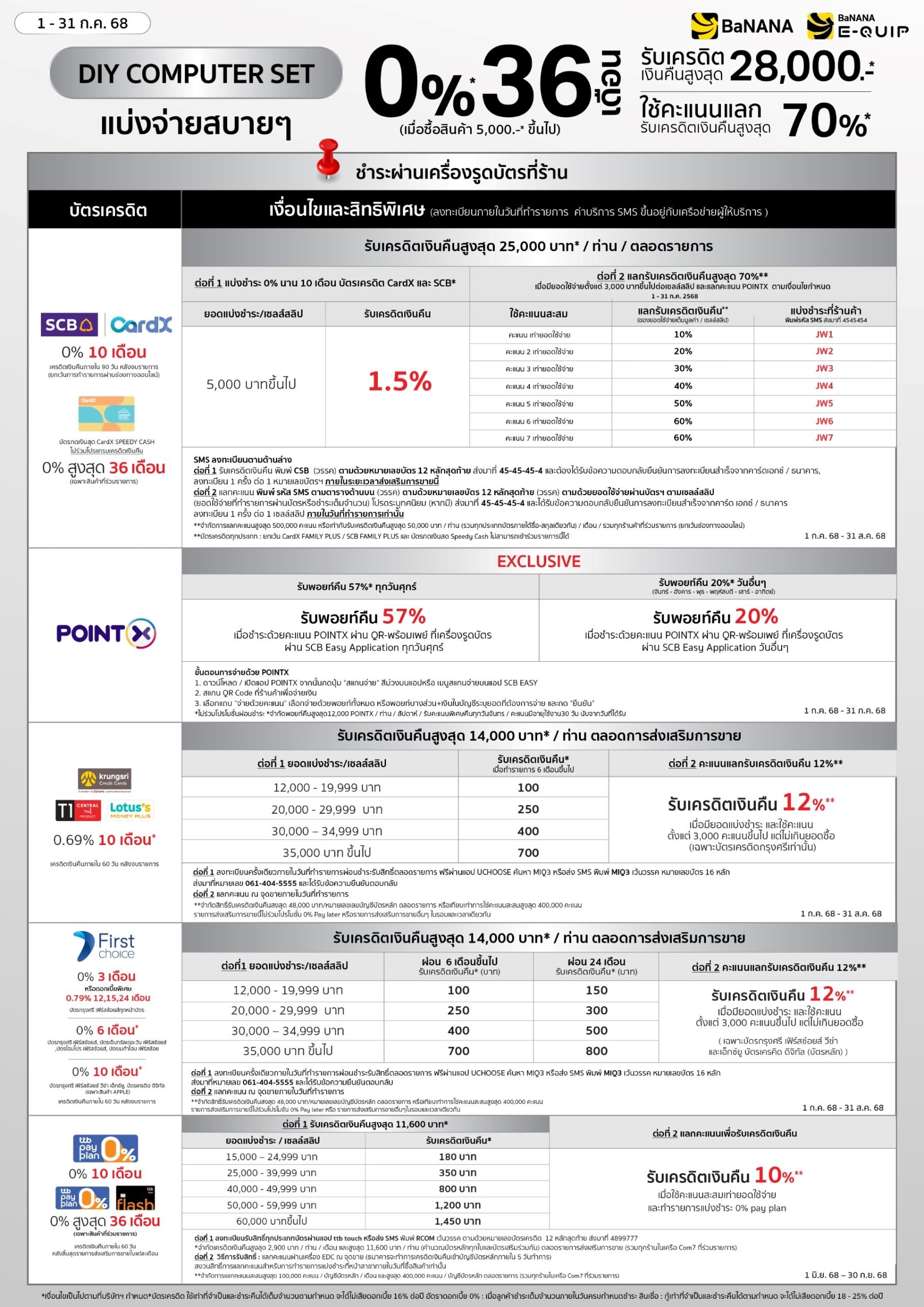 Pro-bank-july25-diy-01-edit