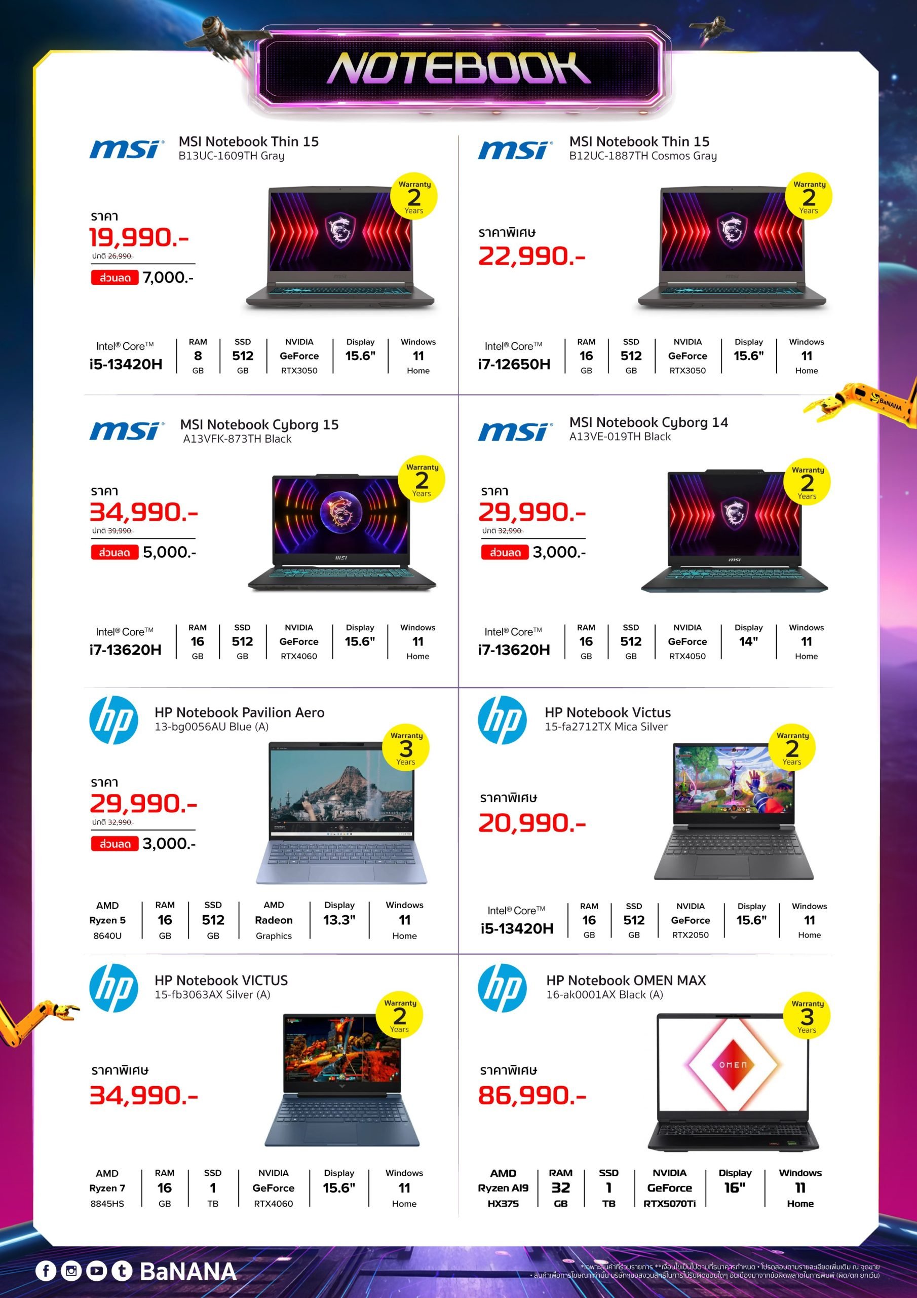 banana-comsale-commart-bitec-bangna-jul-2025-NB-2