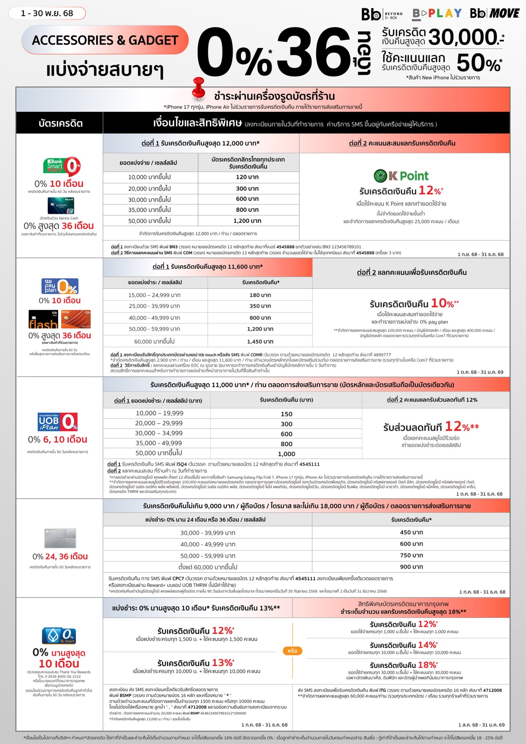 promotion-credit-card-accessories-nov25-01