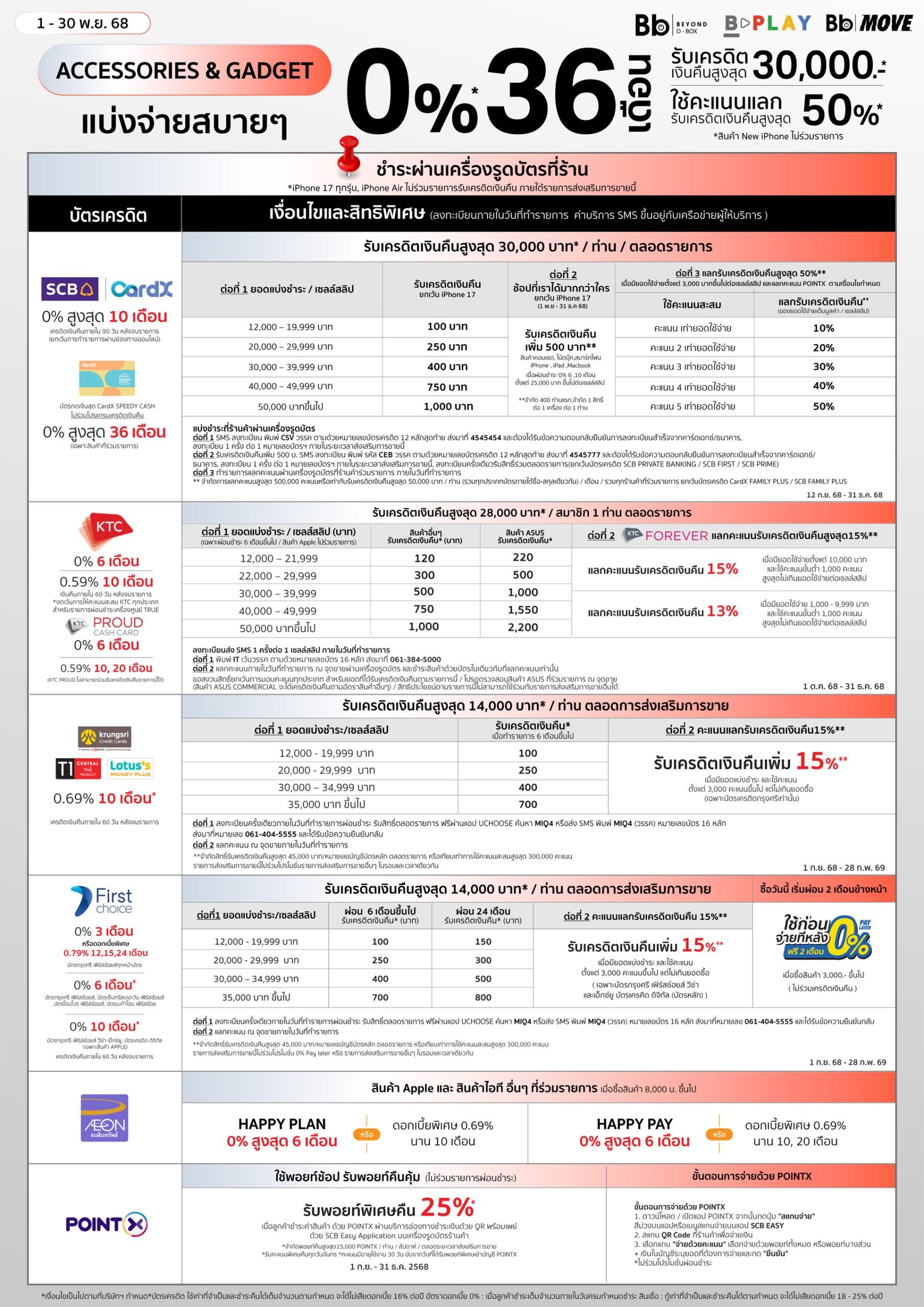 promotion-credit-card-accessories-nov25-02