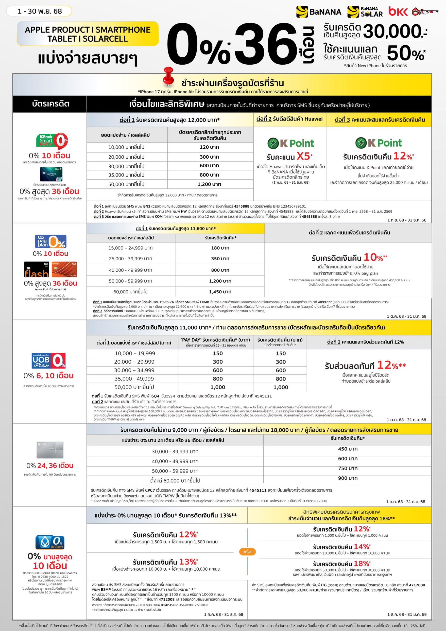 promotion-credit-card-apple-nov25-01