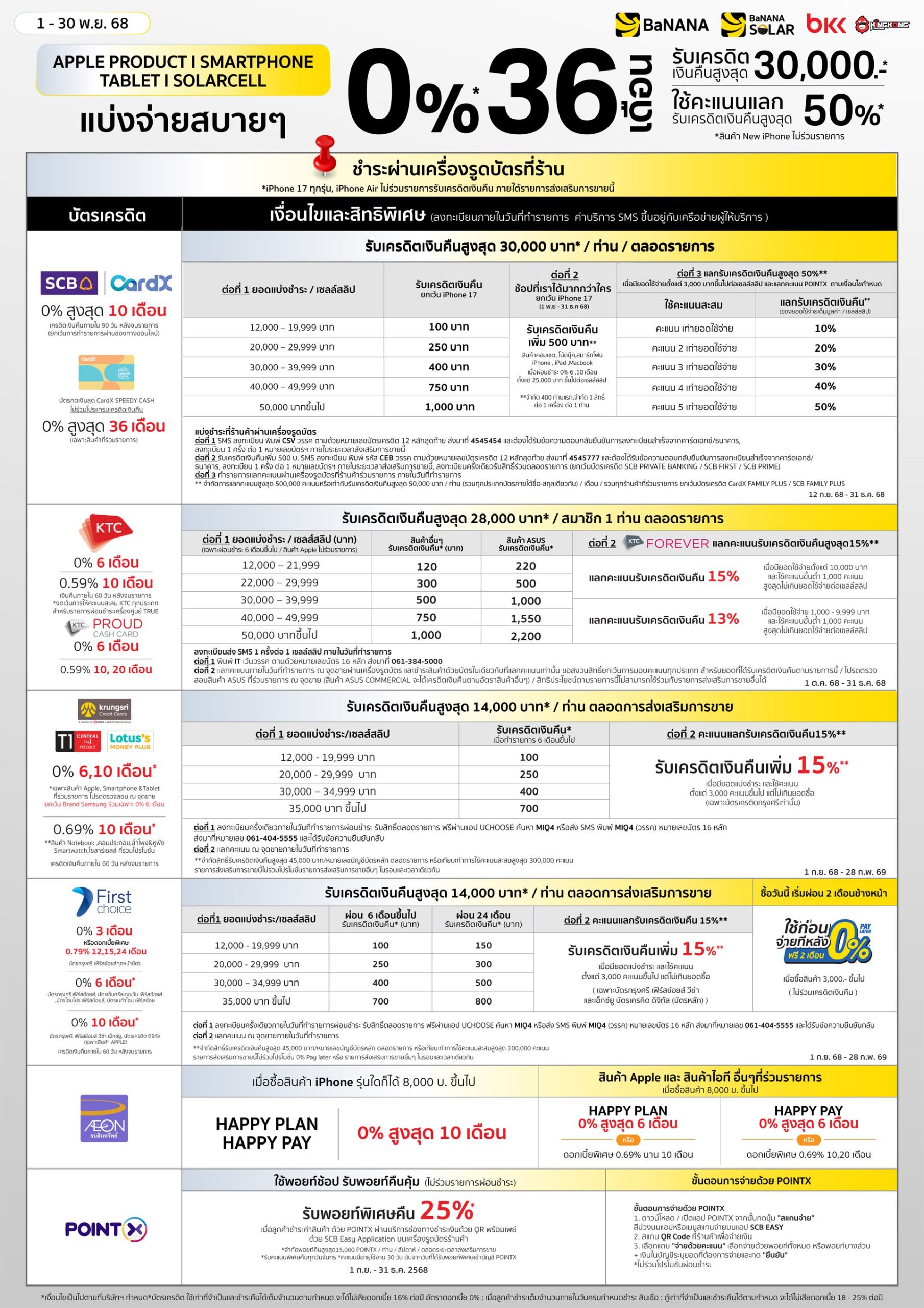 promotion-credit-card-apple-nov25-02