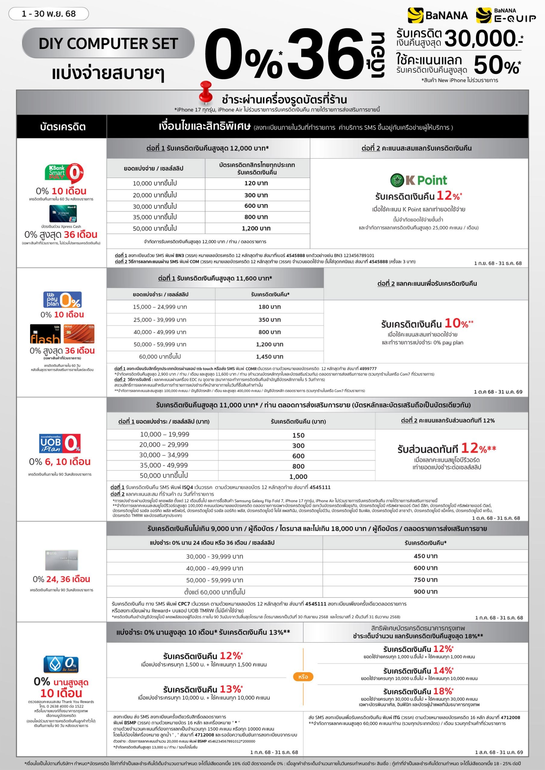 promotion-credit-card-diy-nov25-01