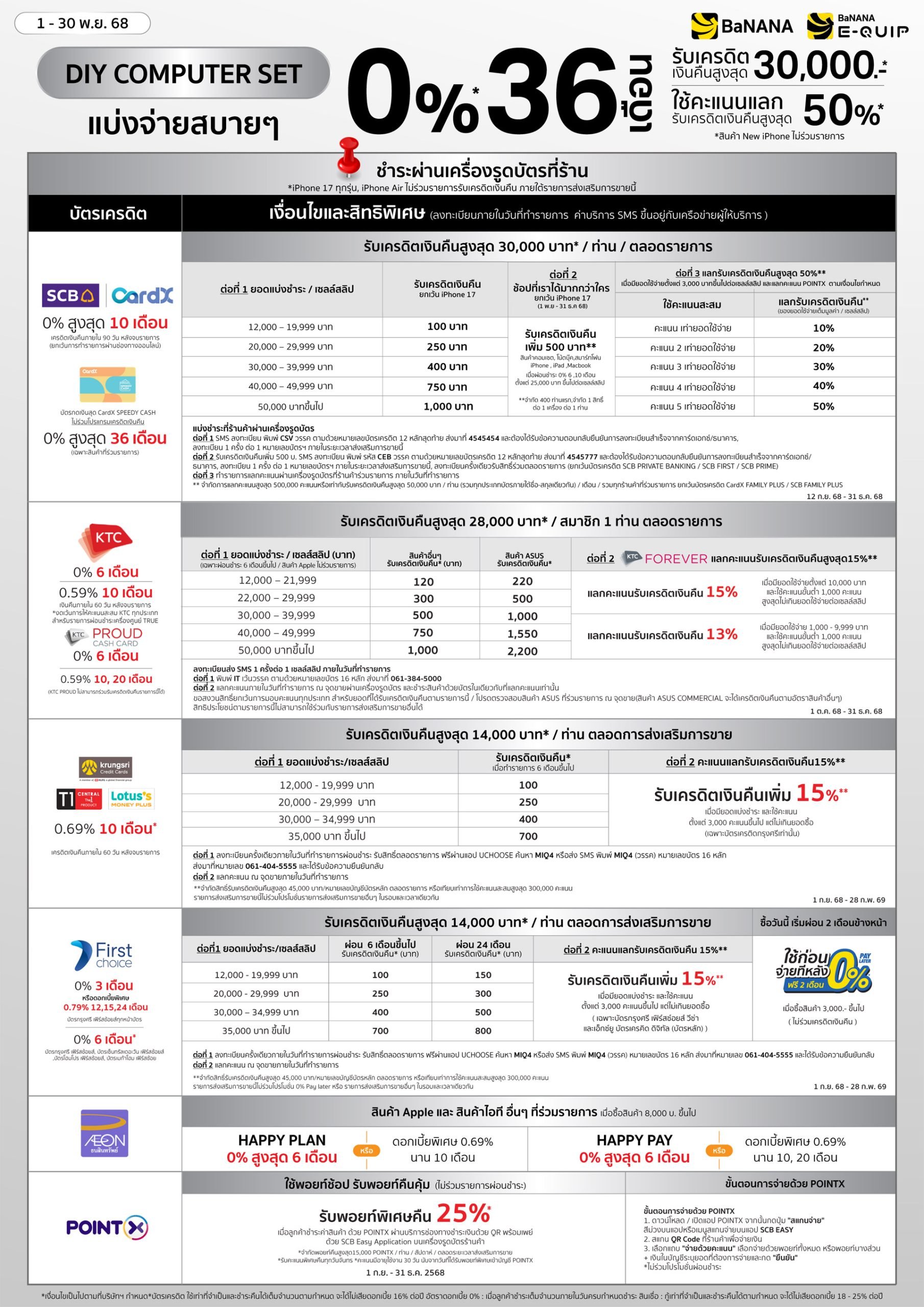 promotion-credit-card-diy-nov25-02