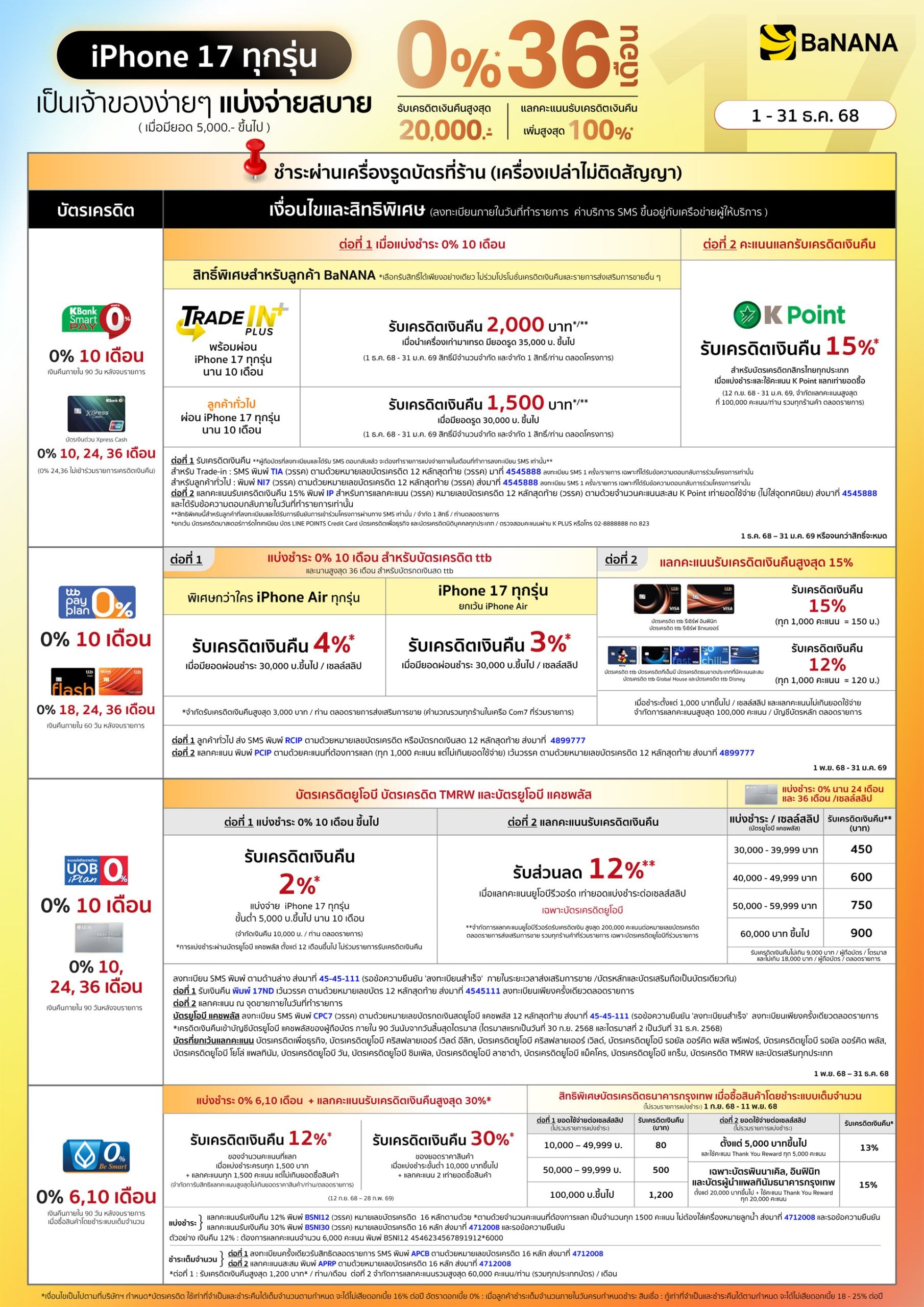promotion-credit-card-iphone17-dec25-01