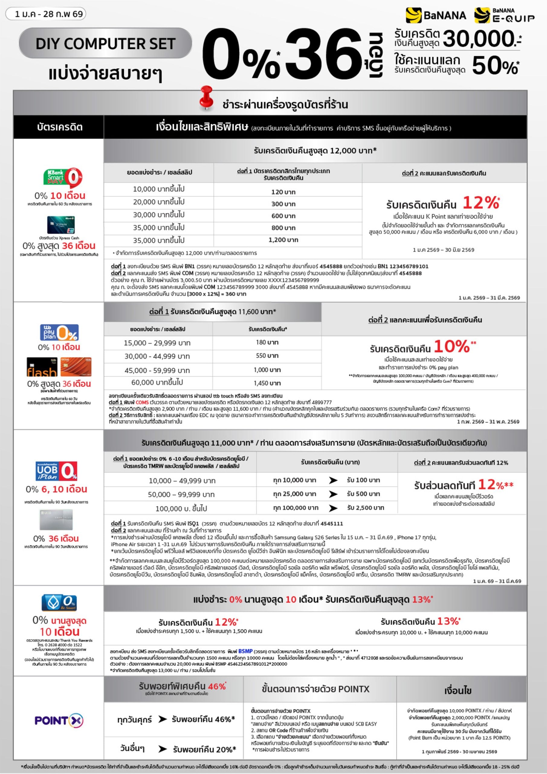 Promotion-Bank-Feb26-DIY01