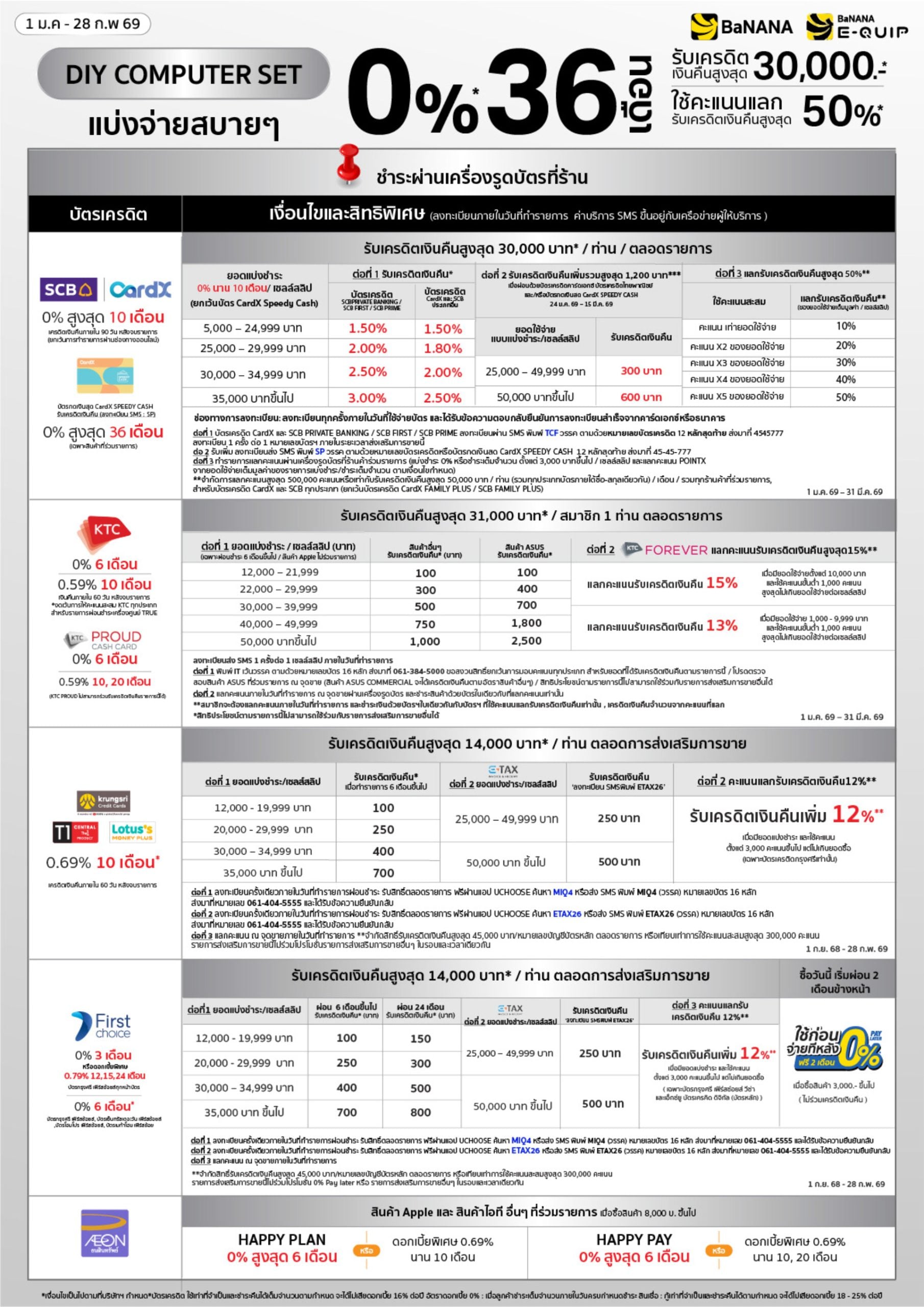 Promotion-Bank-Feb26-DIY02