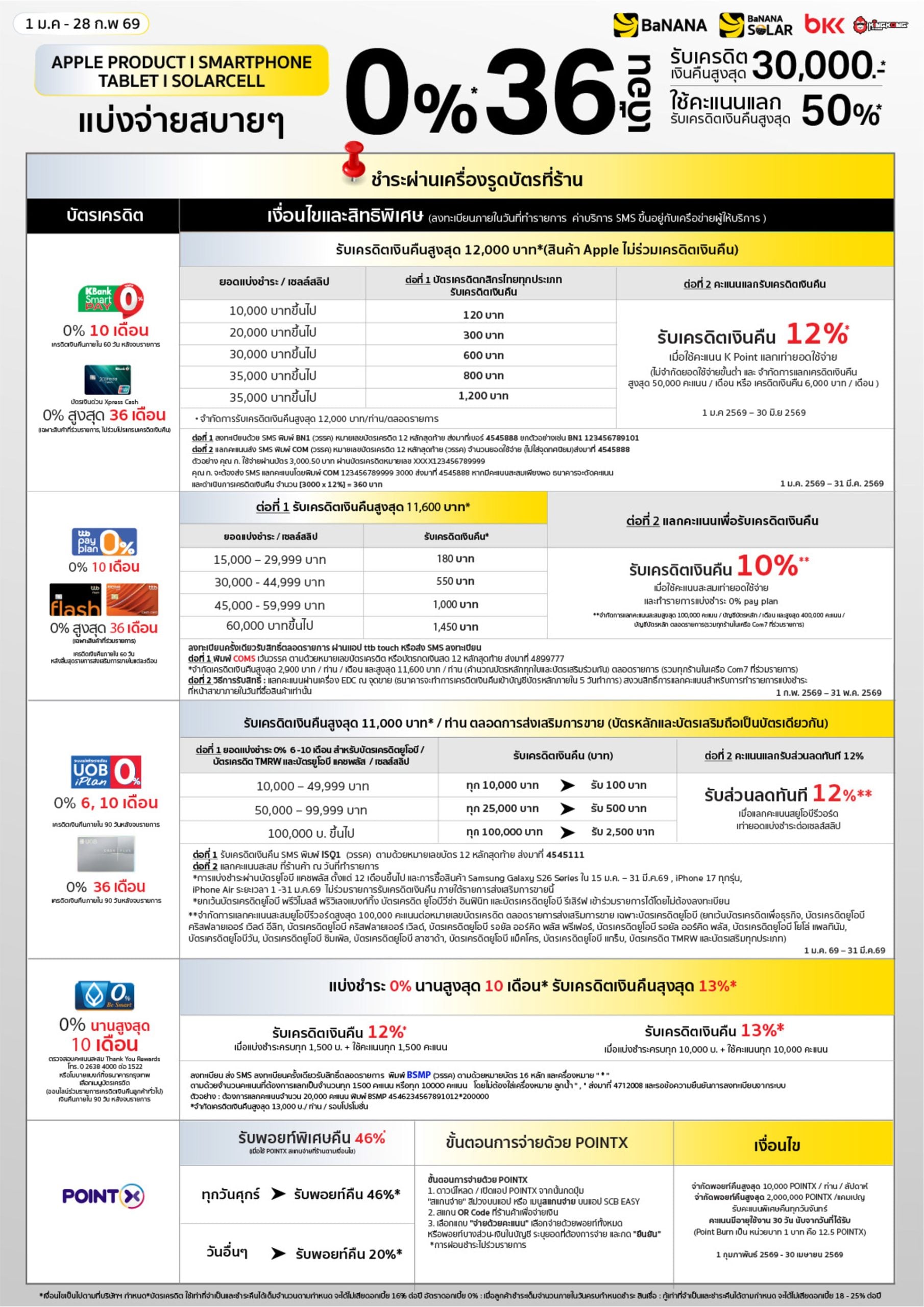 Promotion-Bank-Feb26-smartphone-01