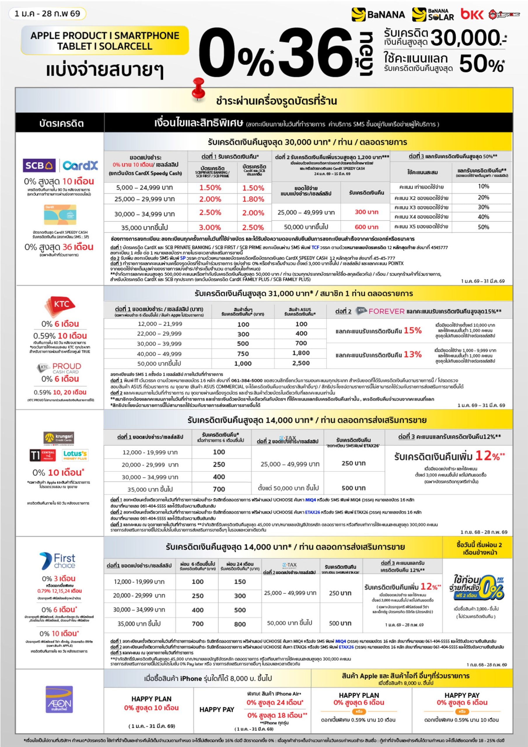 Promotion-Bank-Feb26-smartphone-02