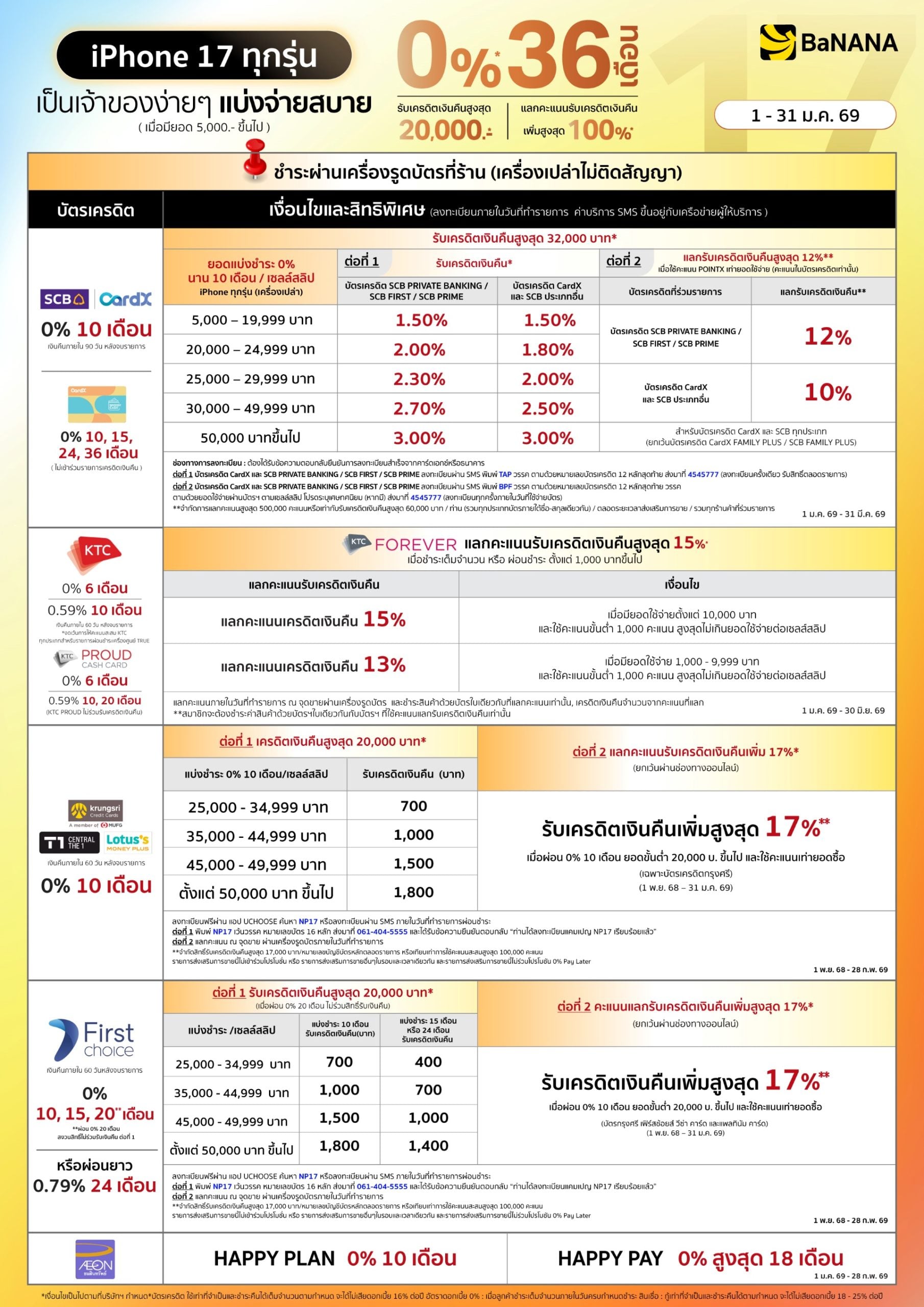 promotion-credit-card-iphone-17-02