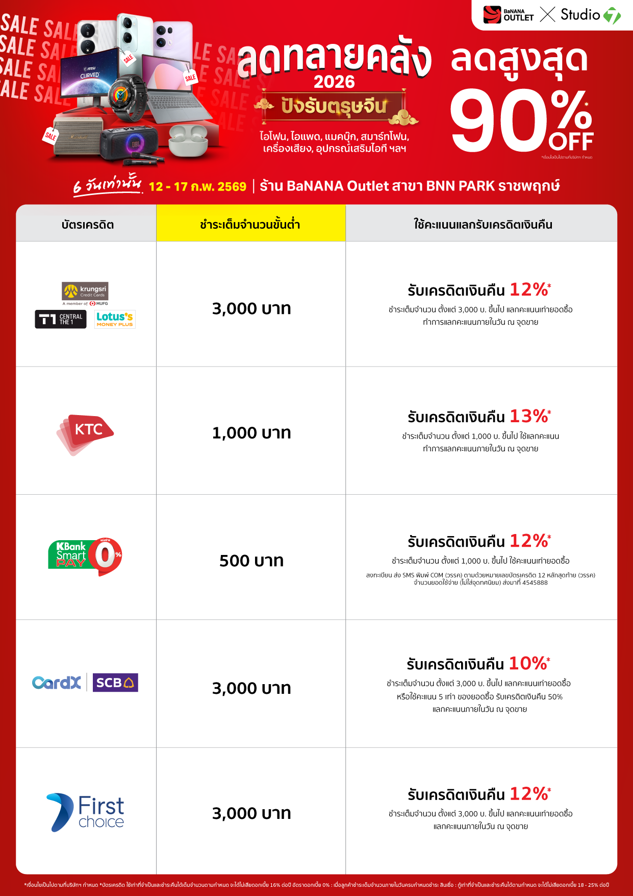 clearance-sale-at-bnn-ratchapruek-feb26-probank-bnn