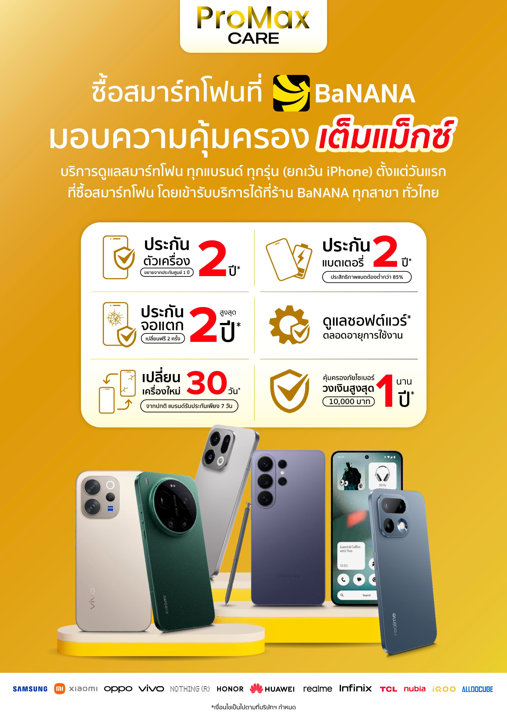 ProMax CARE_BaNANA