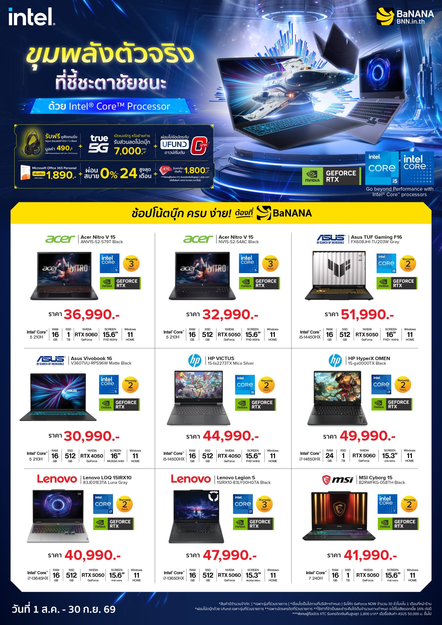Intel® Core™ Processor ขุมพลังคอมพิวเตอร์ที่ออกแบบมาเพื่อเกมเมอร์และสตรีมเมอร์ตัวจริง รีดเฟรมเรตได้สุด