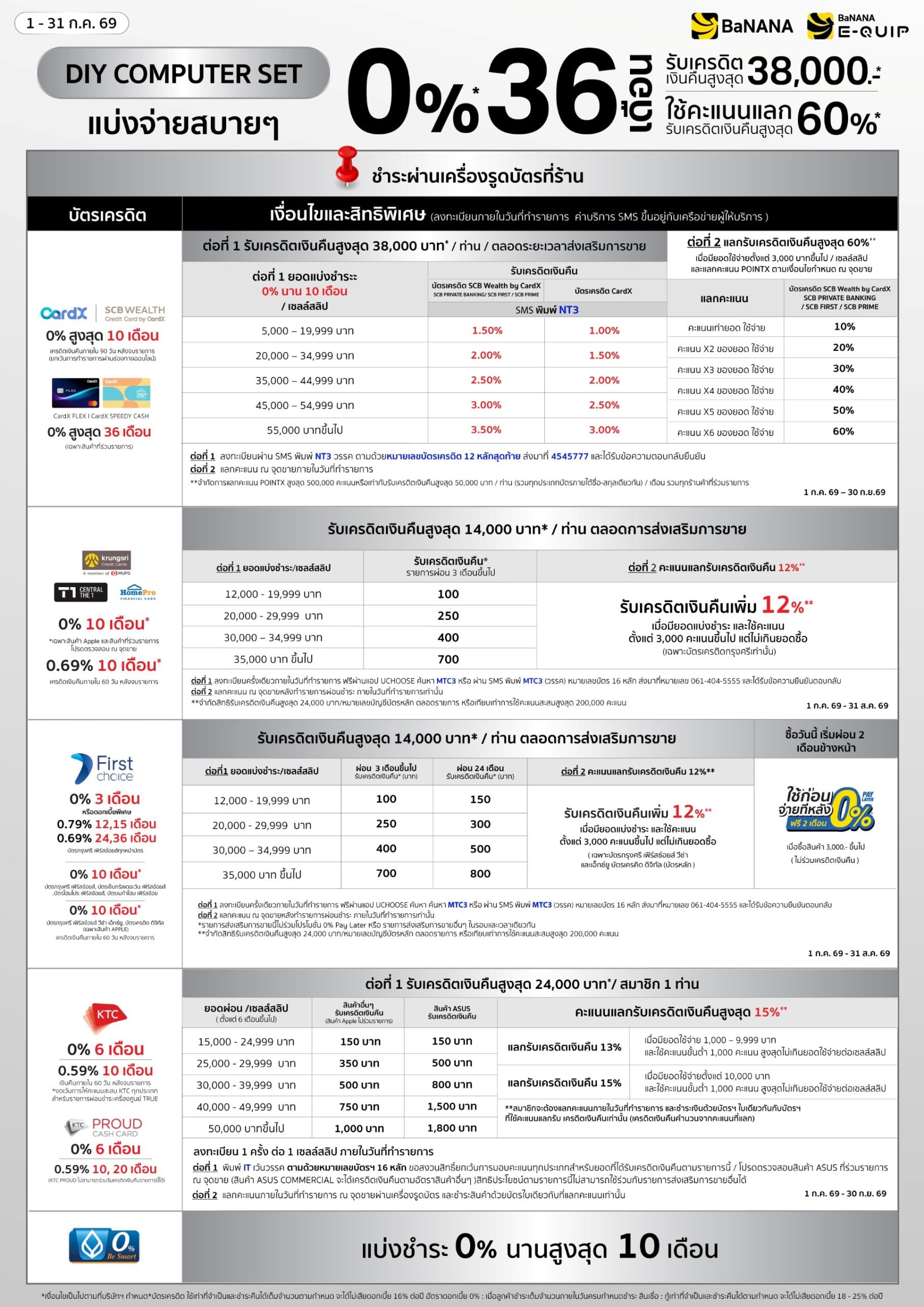 Promotion Bank_BNN-july26-diy01