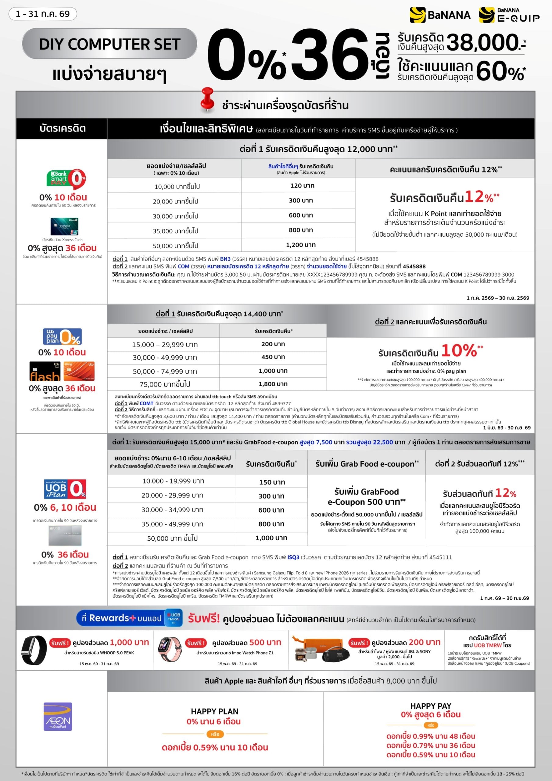 Promotion Bank_BNN-july26-diy02