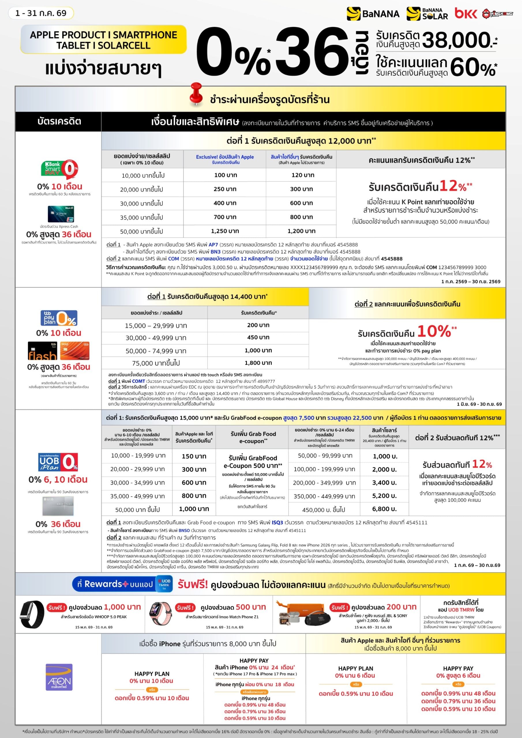 Promotion Bank_BNN-july26-smartphone02