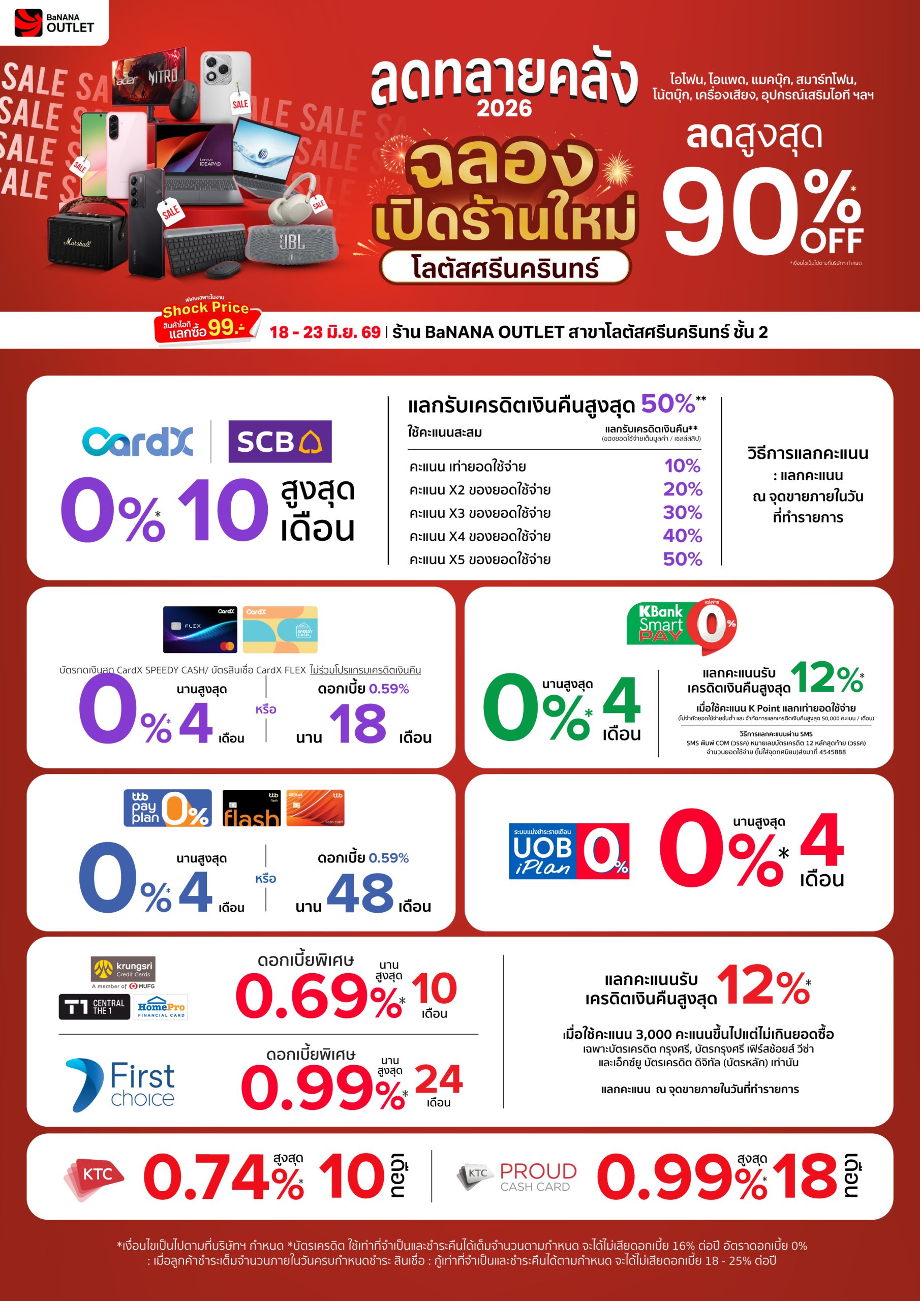 โปรโมชั่นบัตรเครดิต ลดทลายคลังที่ร้าน BaNANA OUTLET สาขาโลตัสศรีนครินทร์