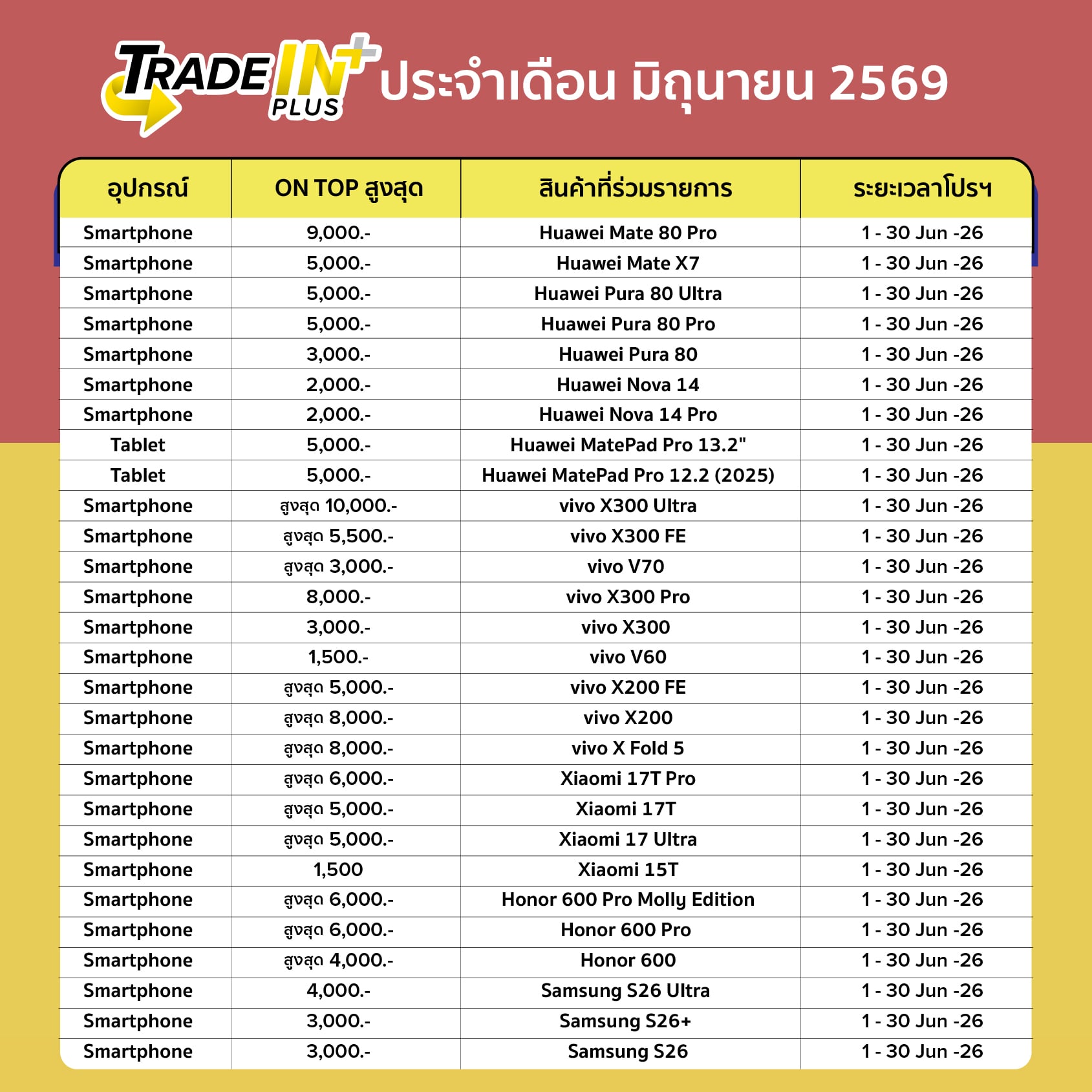 promotion-monthly-june-trade-in-LDP-810x-02