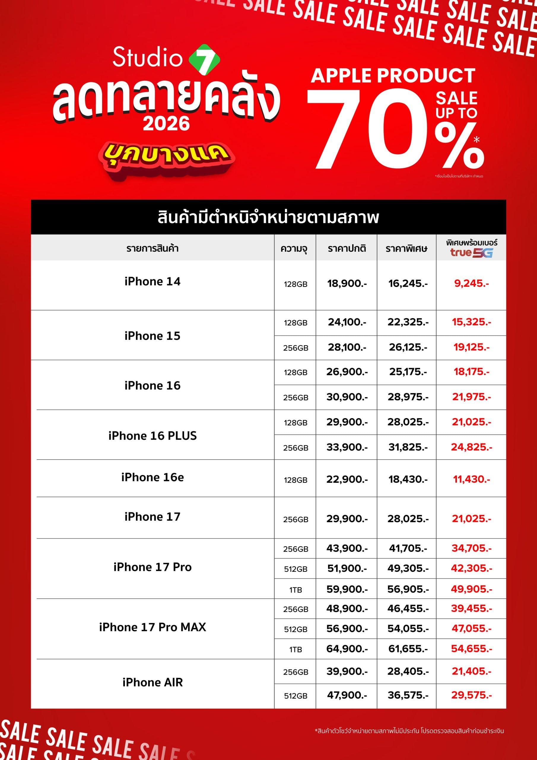 ลดทลายคลัง 2026 บุกบางแคแล้ว! - iPhone