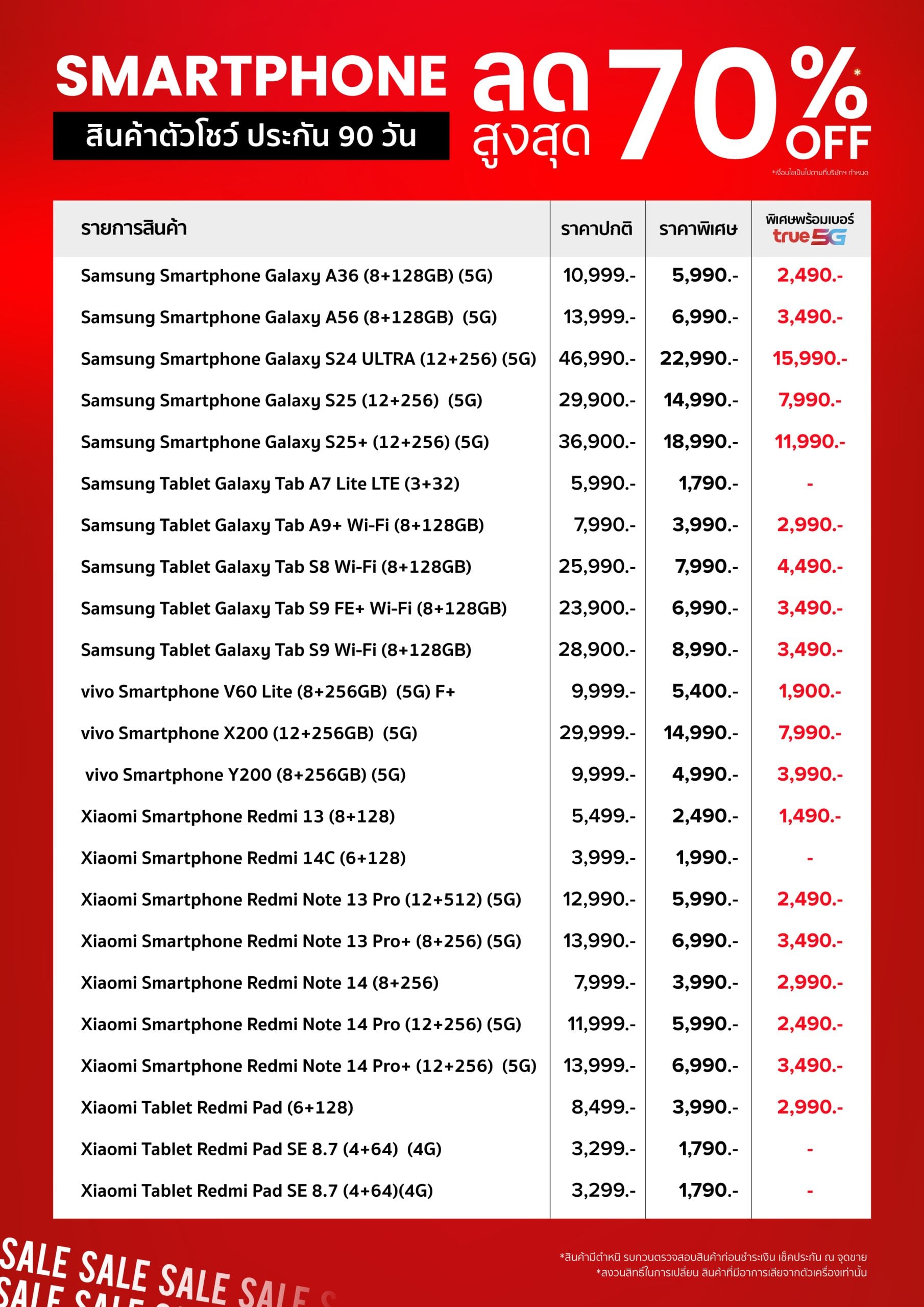 ลดทลายคลัง 2026 บุกบางแคแล้ว! - Smartphone