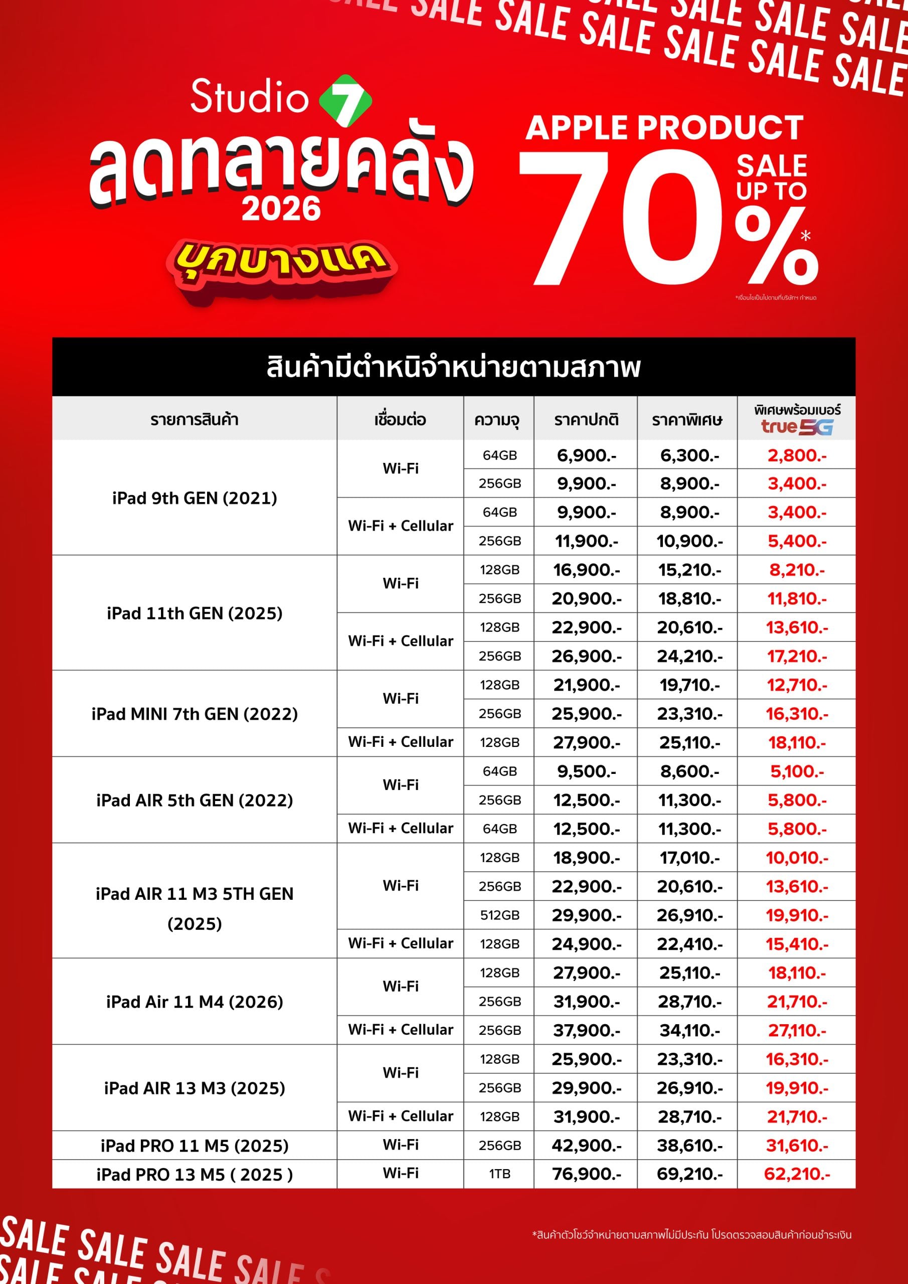 ลดทลายคลัง 2026 บุกบางแคแล้ว! - iPad
