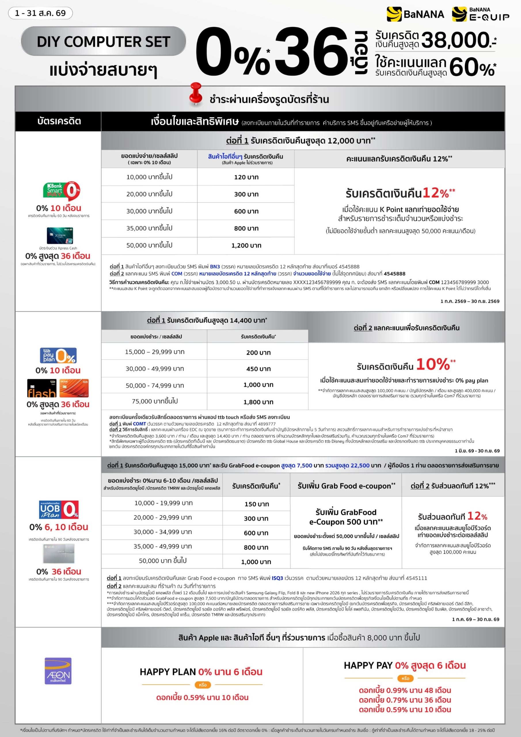 โปรโมชันบัตรเครดิตผ่อนสินค้า DIY Computer set ที่ บานาน่า