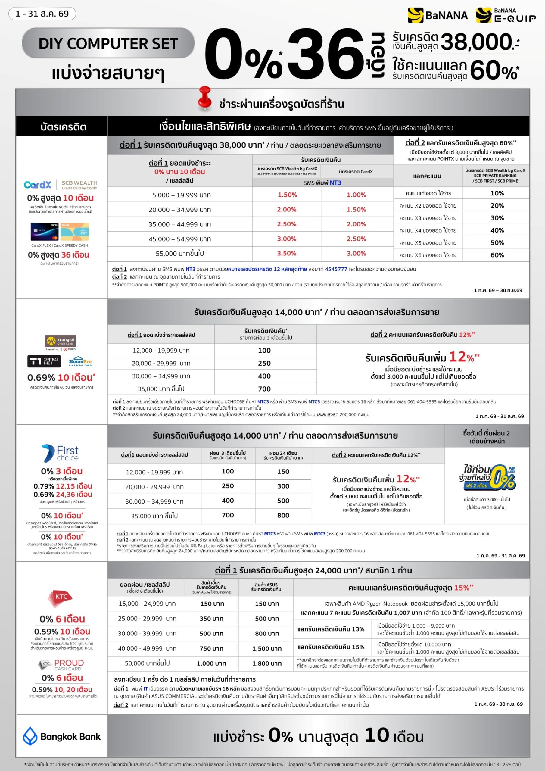 โปรโมชันบัตรเครดิตผ่อนสินค้า DIY Computer set ที่ บานาน่า