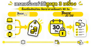 Trade IN+ แลกเครื่องเก่าซื้อ iPhone ใหม่ที่ BaNANA
