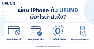 ขั้นตอนสมัคร UFUND สำหรับผ่อน iPhone