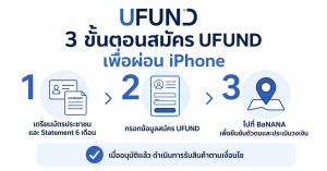 ผ่อน iPhone กับ UFUND ที่ BaNANA