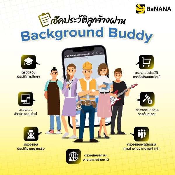 ตรวจสอบประวัติลูกจ้างได้อย่างรวดเร็ว กับ Background Buddy