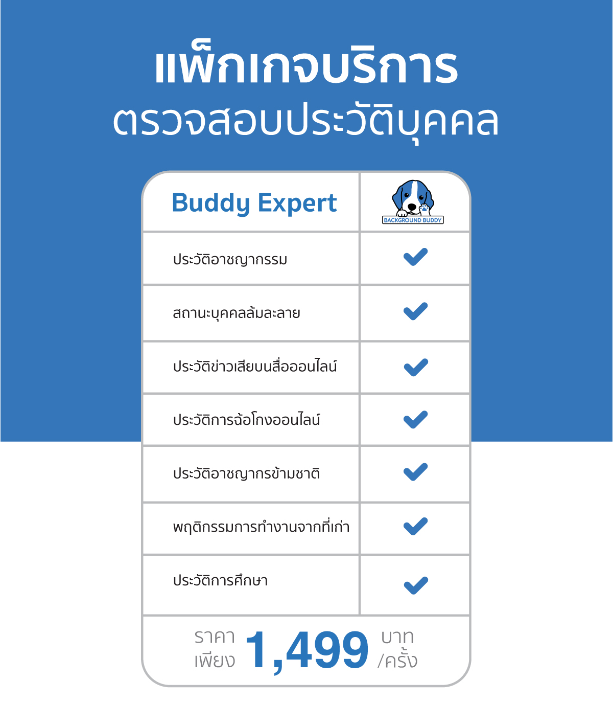 Background Buddy - แพคเกจของเรา