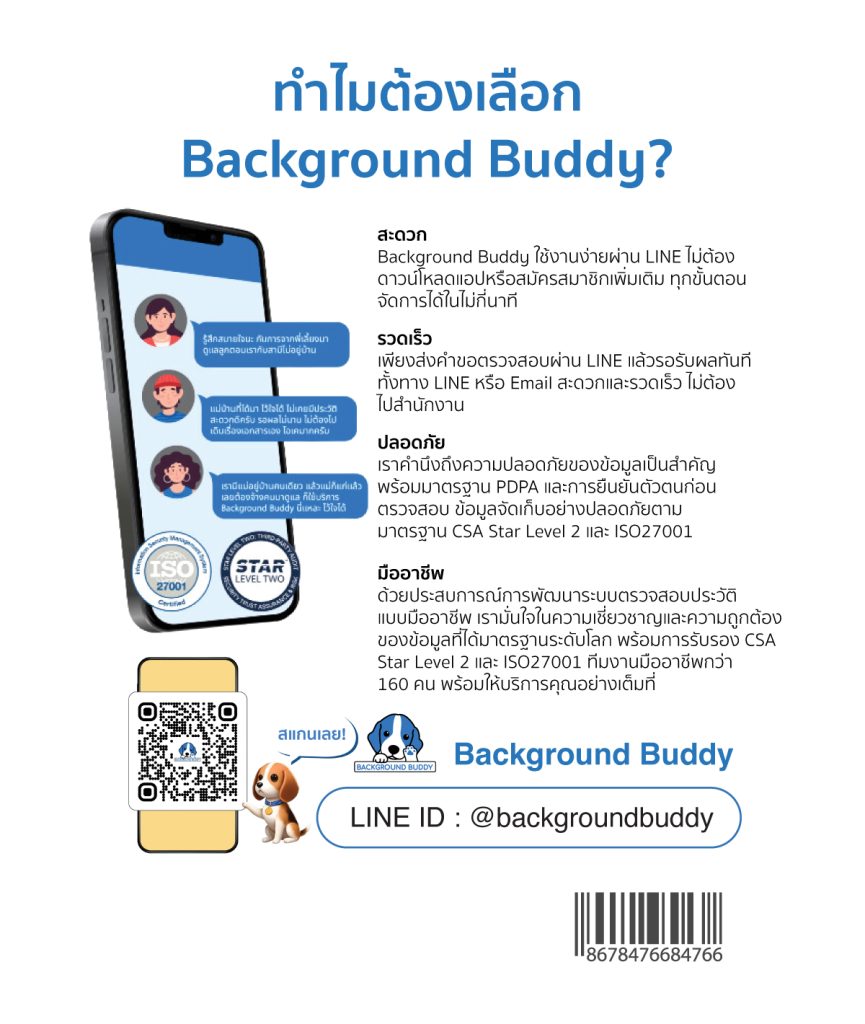 Background Buddy - แพคเกจของเรา