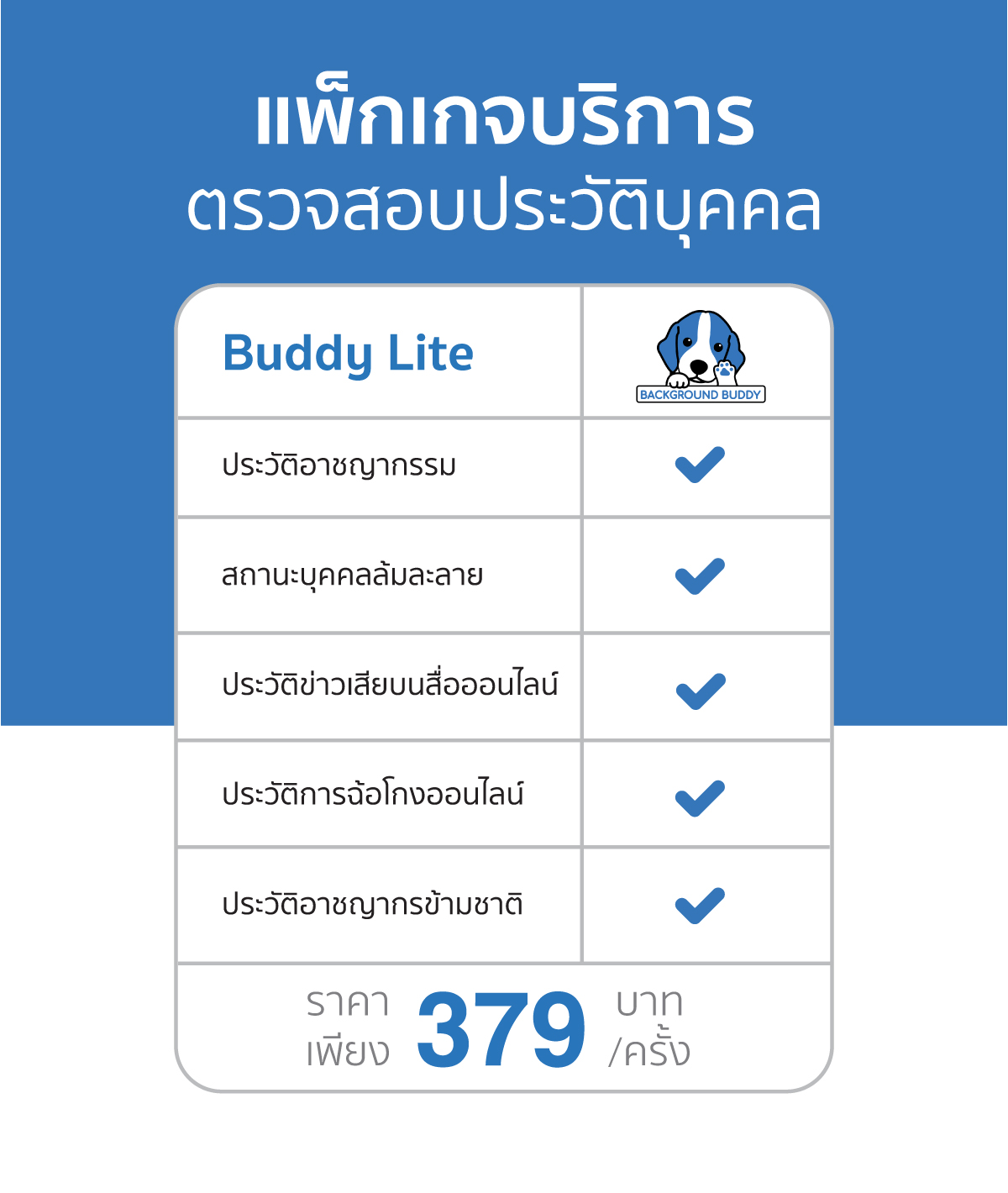 Background Buddy - แพคเกจของเรา