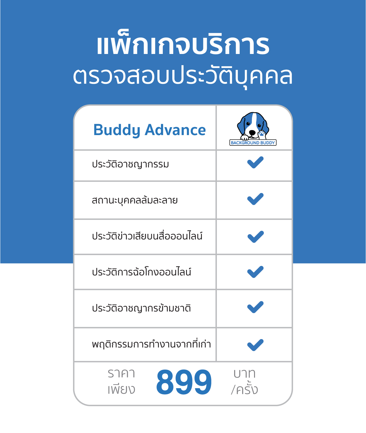 Background Buddy - แพคเกจของเรา