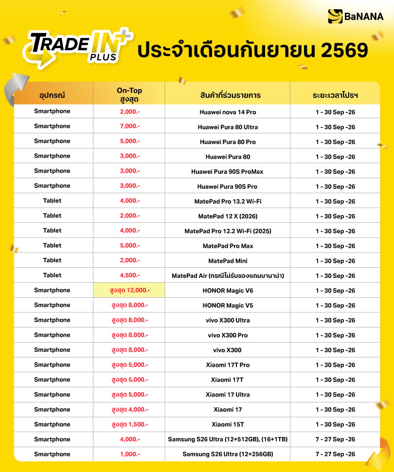 Trade-in-Plus-September-2026