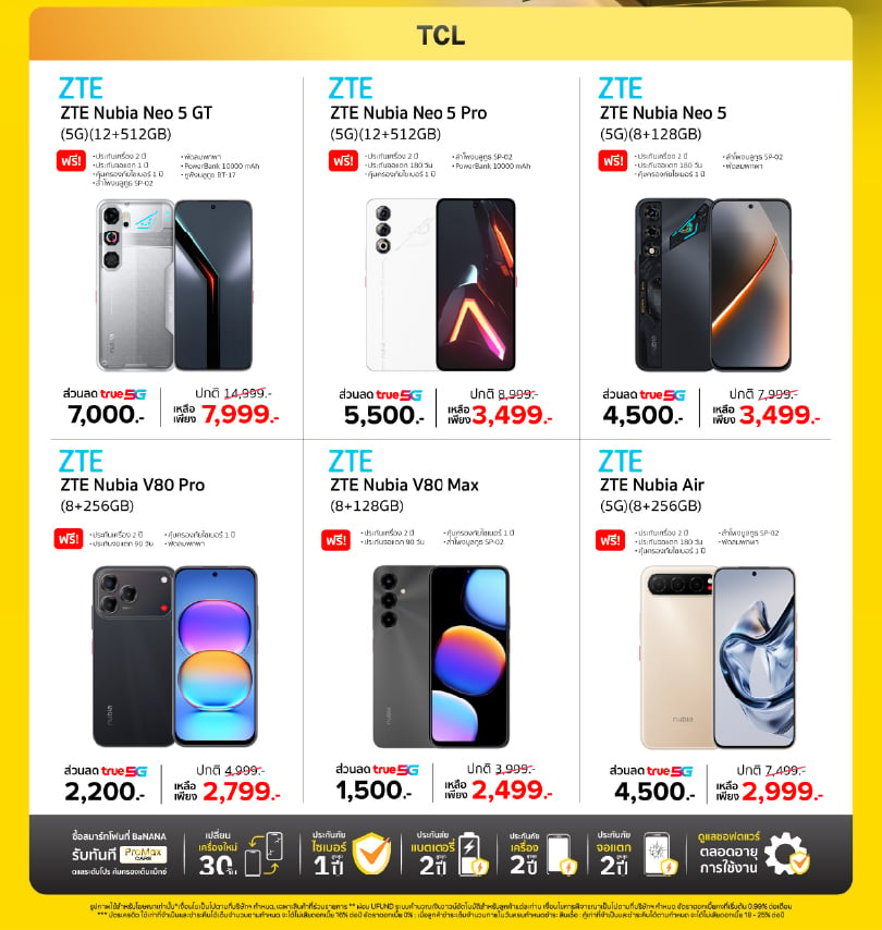 banana-monlty-promotion-sep2026-ZTE เก่า Out ใหม่ In เทิร์นเก่าให้ไว อัพใหม่ให้สุด สูงสุด 12,000.-*