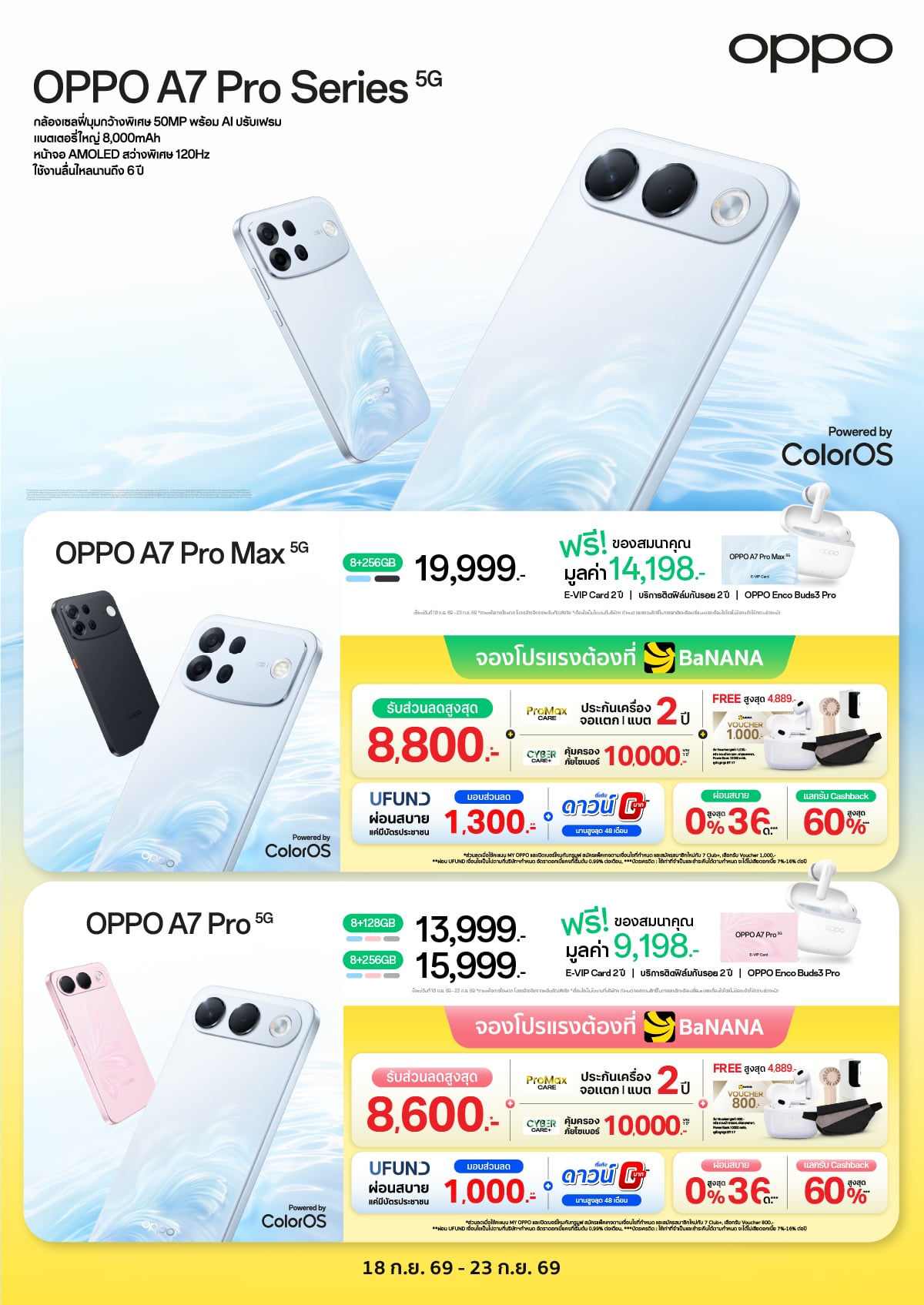 vivo-v80-lite-LDP-01-1200xH vivo V80 Lite เปิดจองที่ BaNANA ลดเลย 500.- โปรคุ้มจัดเต็มที่บานาน่า