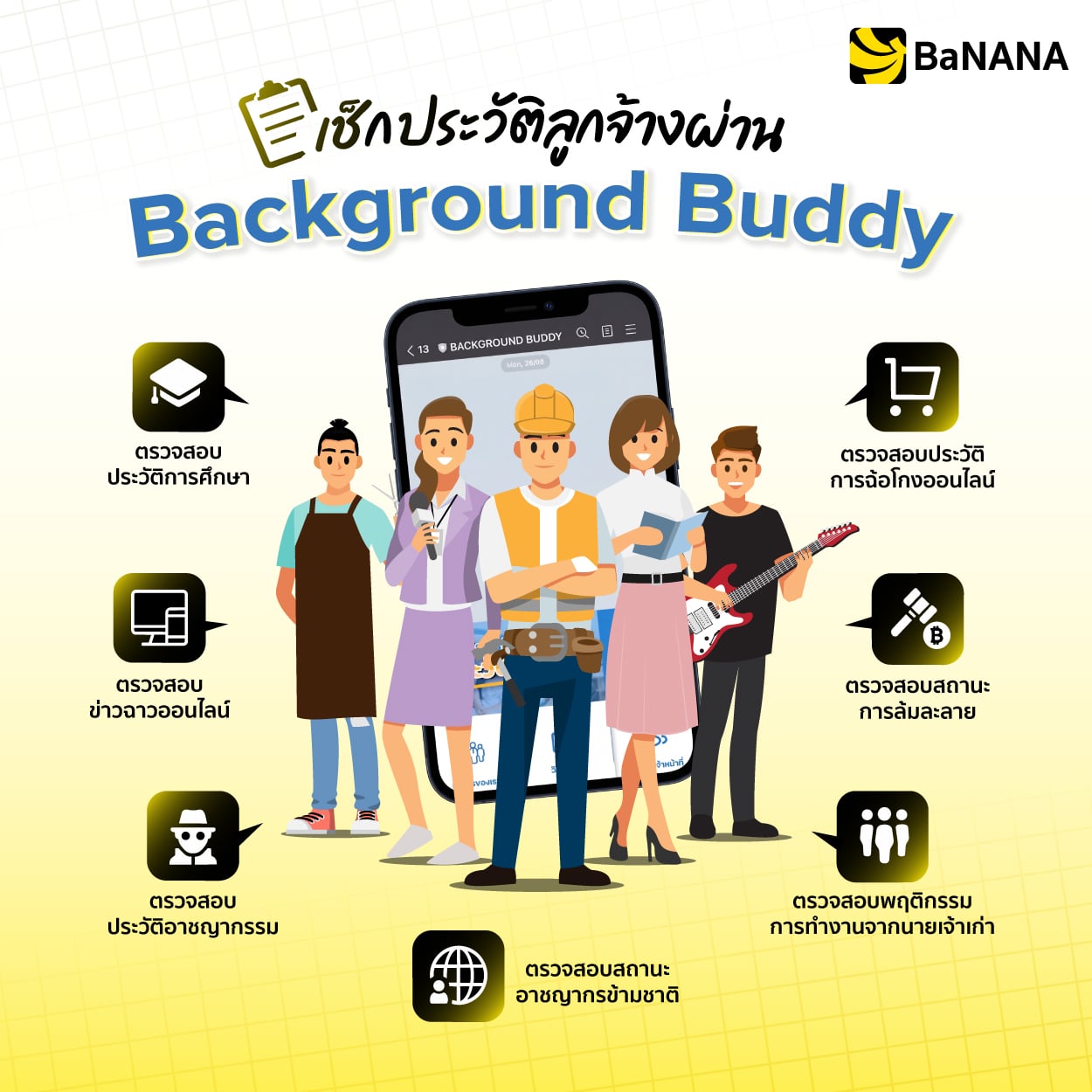 ตรวจสอบประวัติลูกจ้างได้อย่างรวดเร็ว กับ Background Buddy