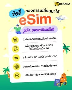 ภาพปกบทความ eSIM iPhone Duo รองรับเฉพาะซิมดิจิทัล เตรียมจองที่ BaNANA